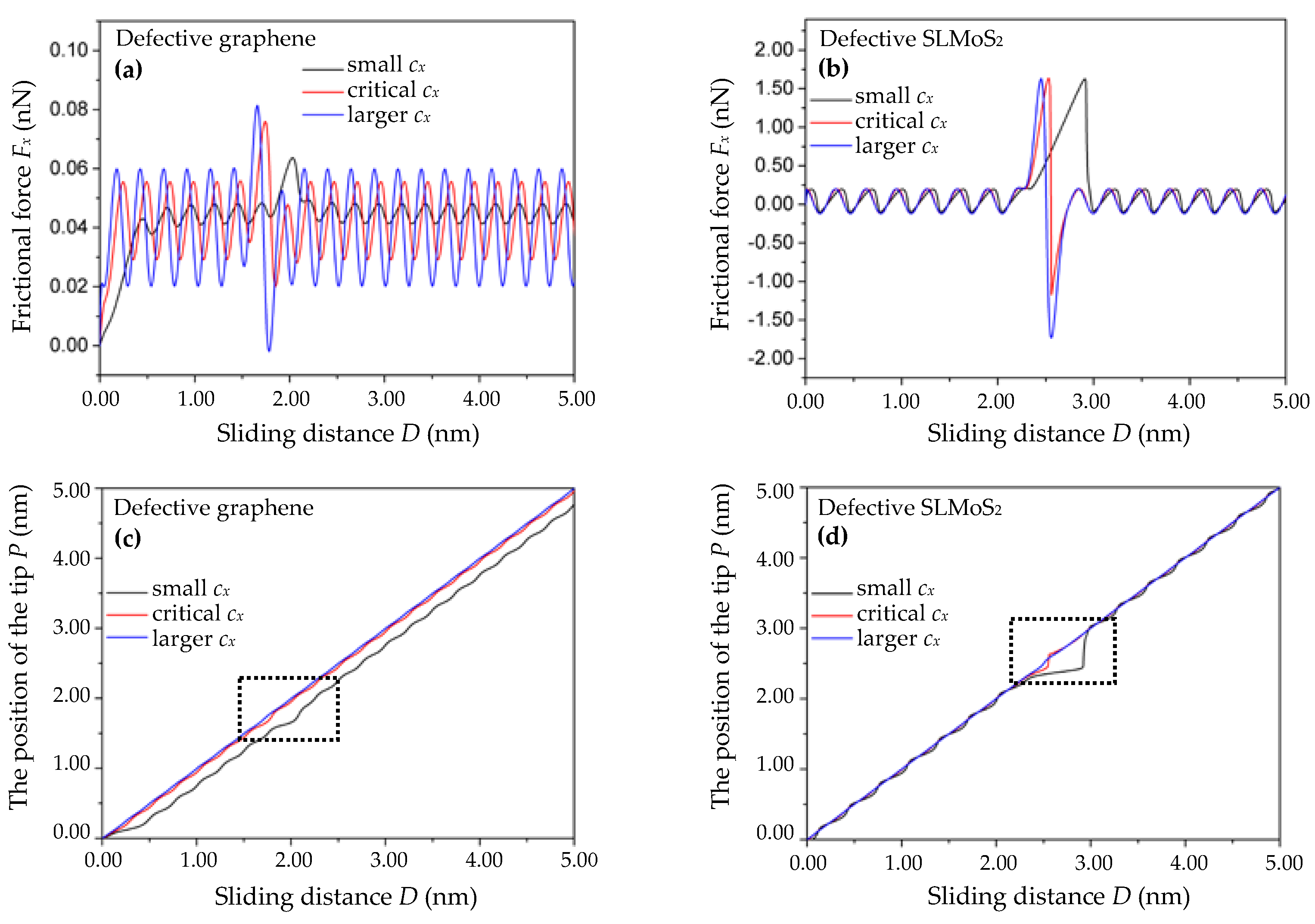 Nanomaterials 10 00087 g006 Nanomaterials 10 00087 g006