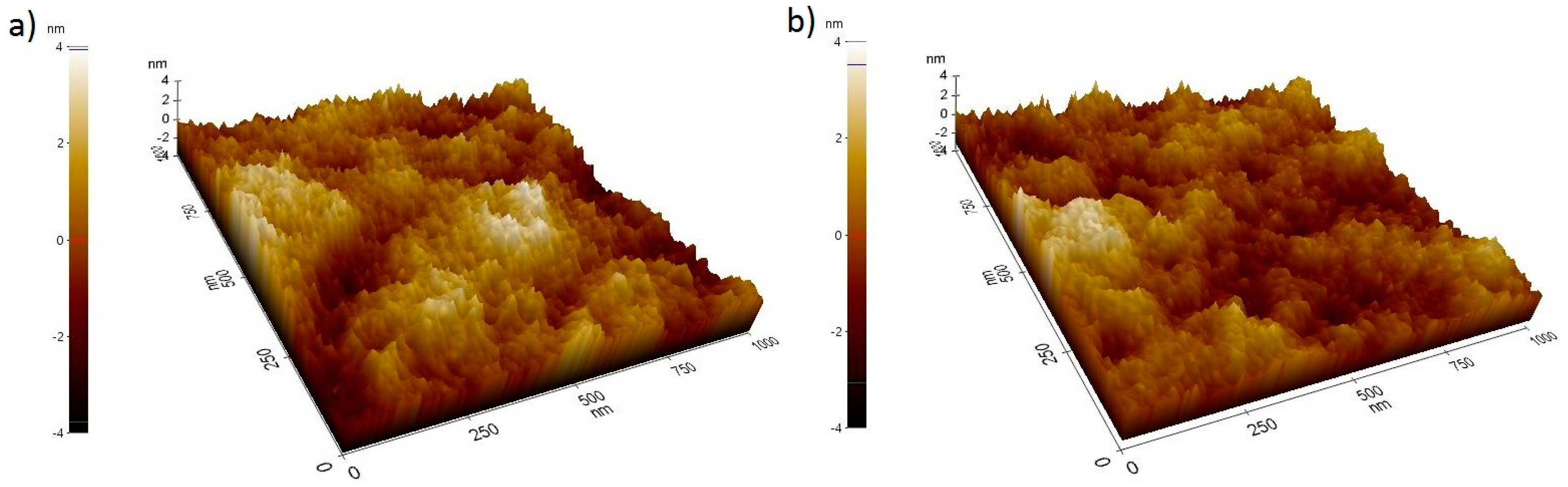 Nanomaterials 10 00089 g011