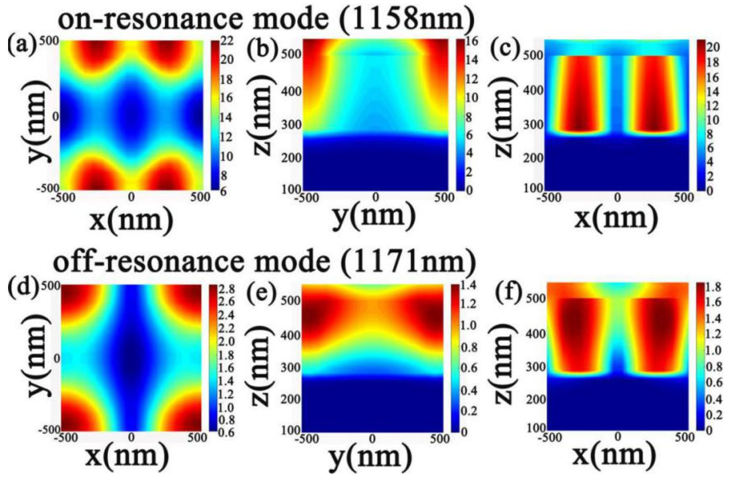 Nanomaterials 10 00095 g003 Nanomaterials 10 00095 g003