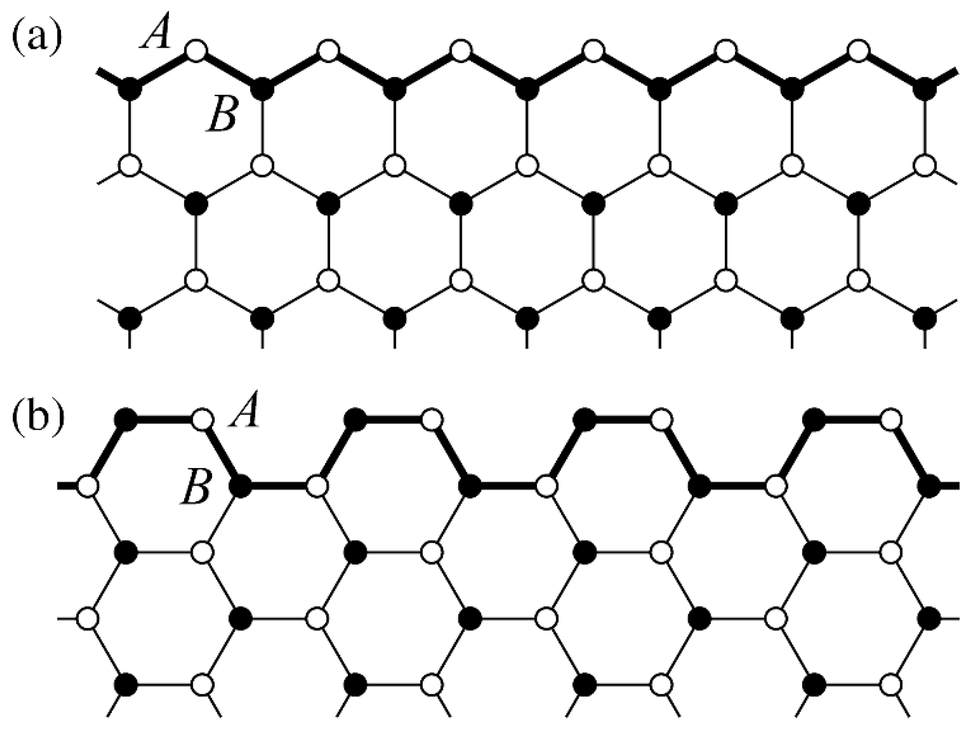 Nanomaterials 10 00098 g001 Nanomaterials 10 00098 g001
