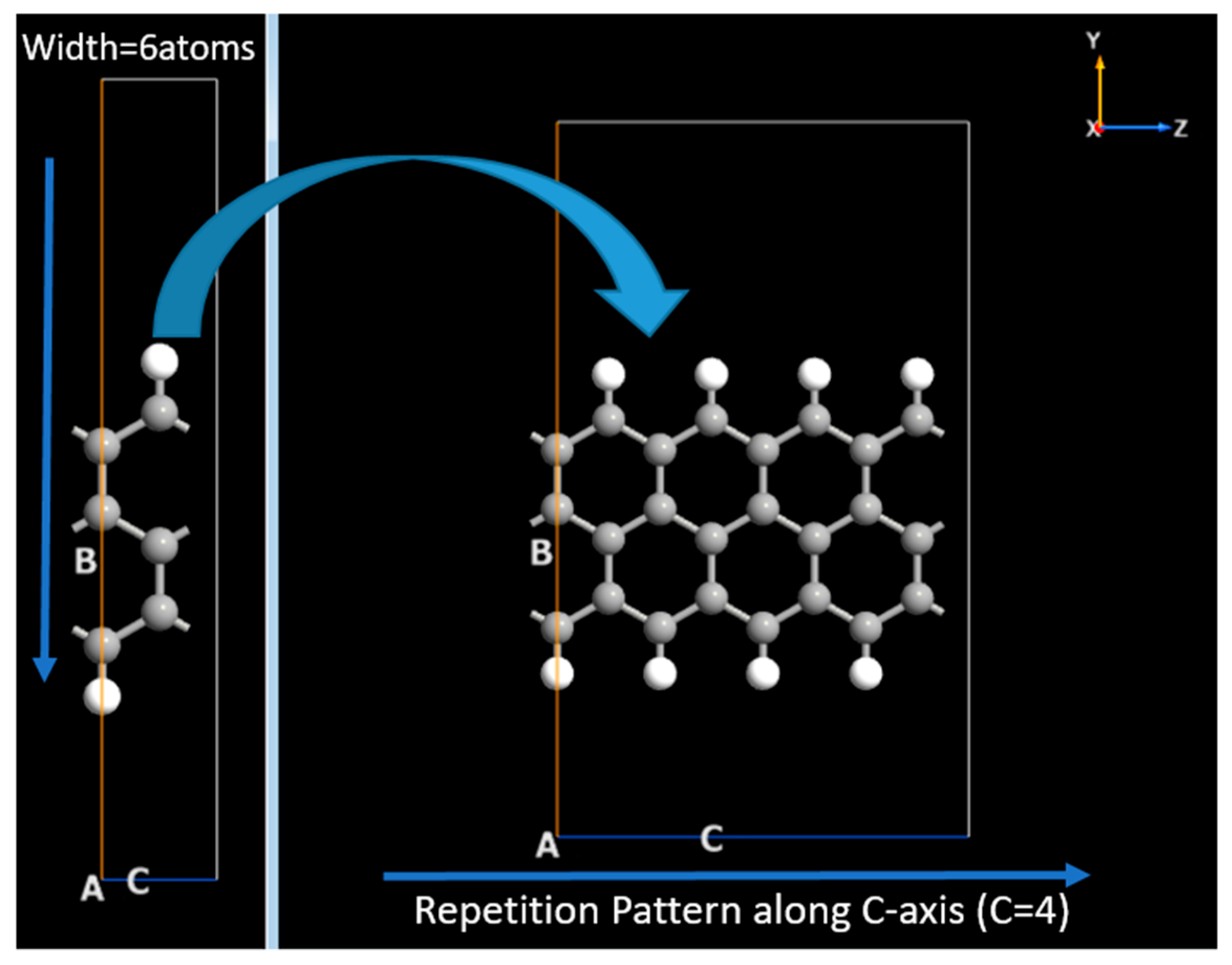 Nanomaterials 10 00098 g003 Nanomaterials 10 00098 g003