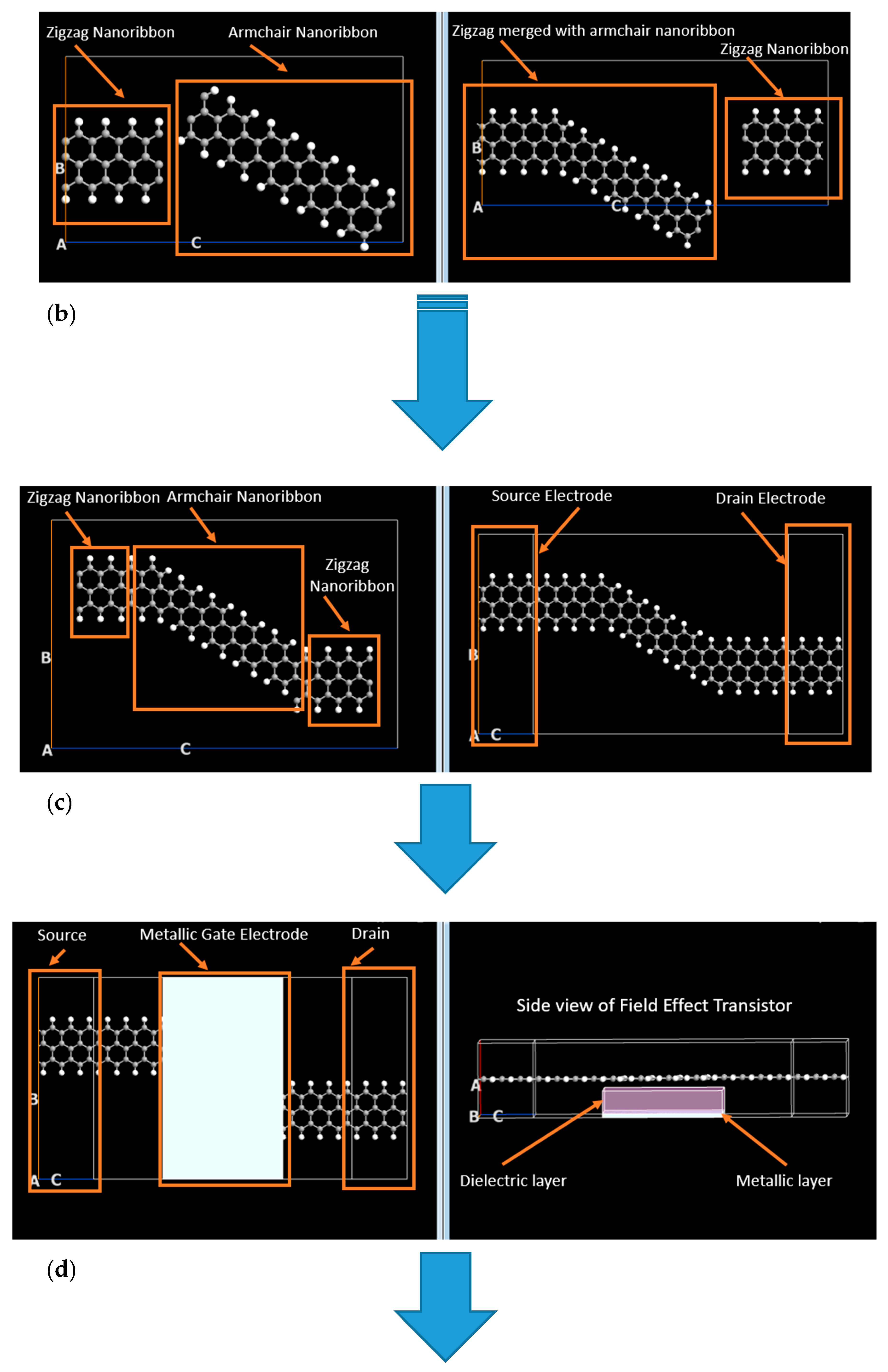Nanomaterials 10 00098 g004b Nanomaterials 10 00098 g004b
