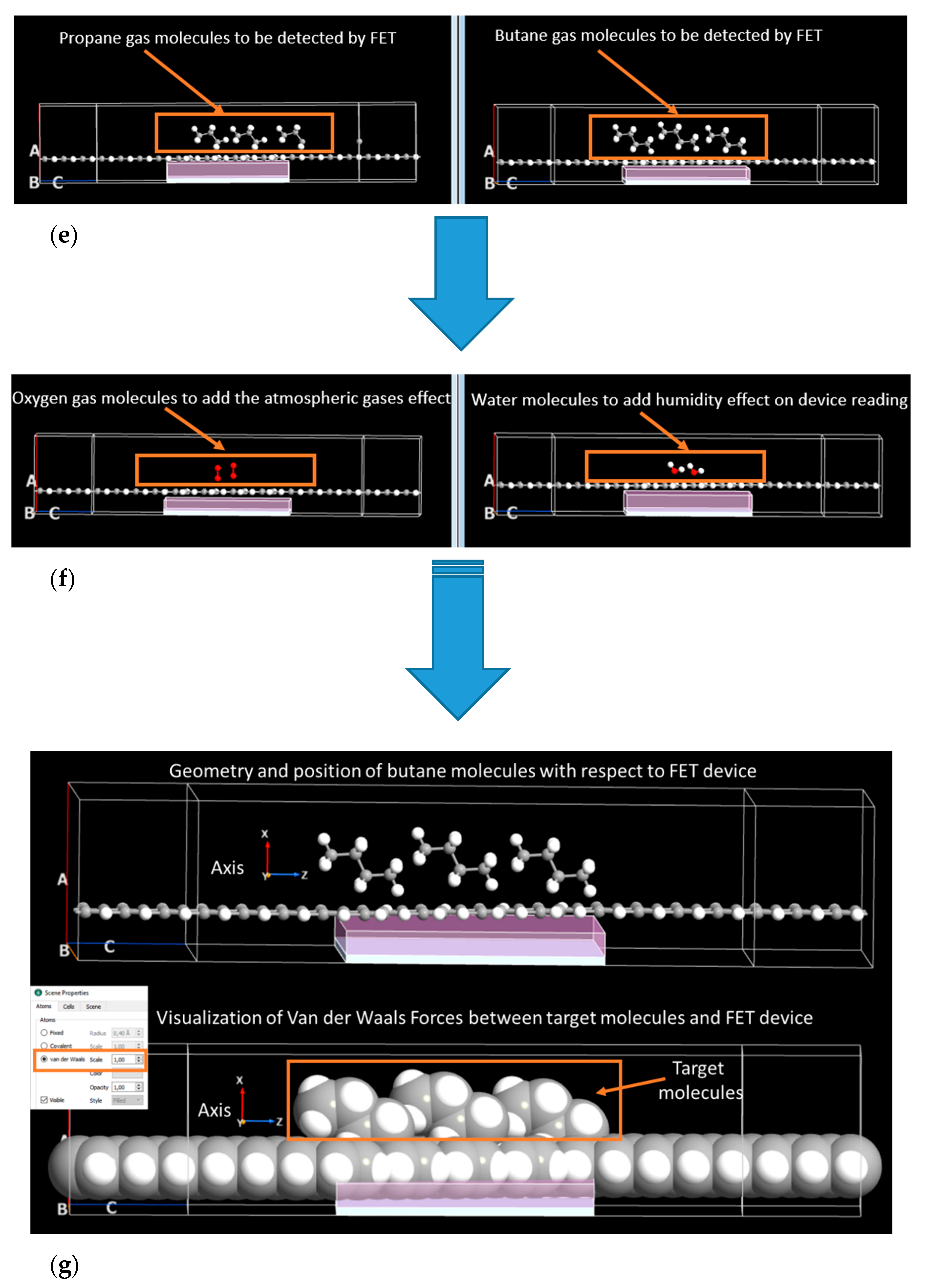 Nanomaterials 10 00098 g004c Nanomaterials 10 00098 g004c