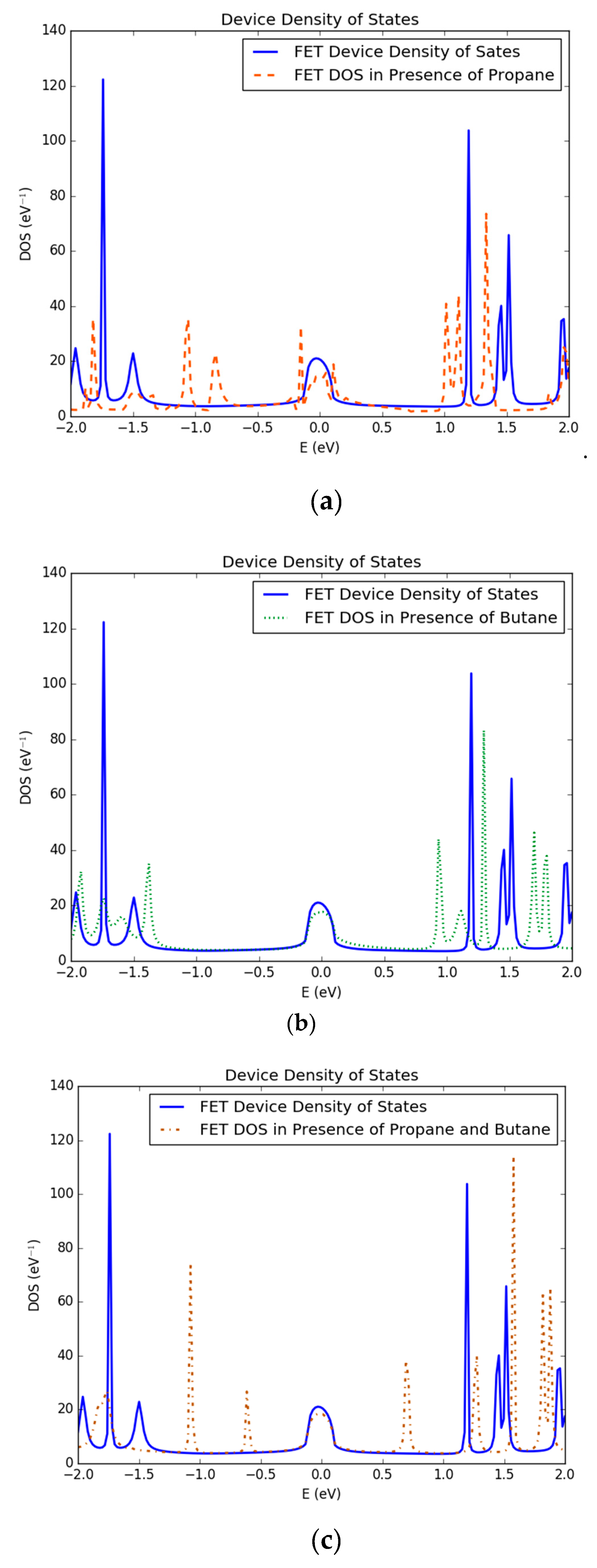 Nanomaterials 10 00098 g005 Nanomaterials 10 00098 g005