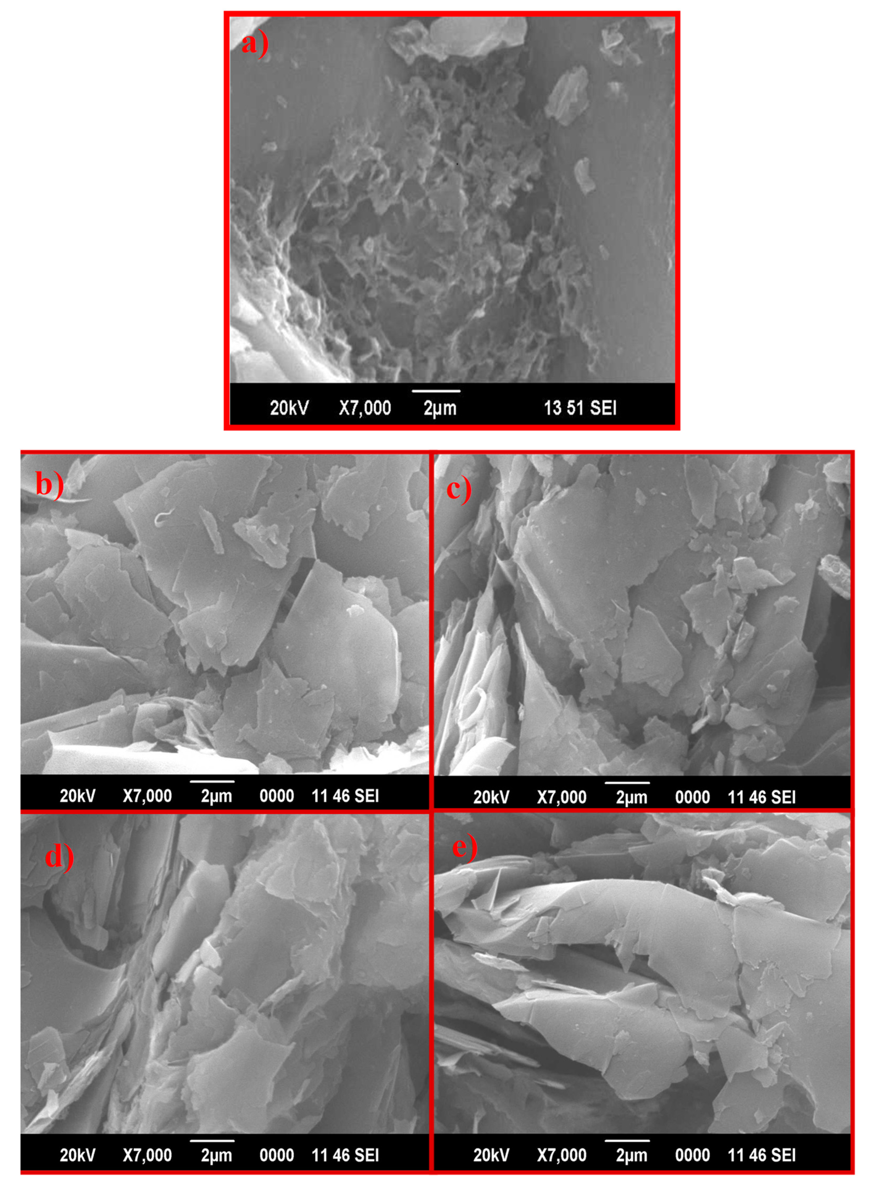 Nanomaterials 10 00105 g003 Nanomaterials 10 00105 g003