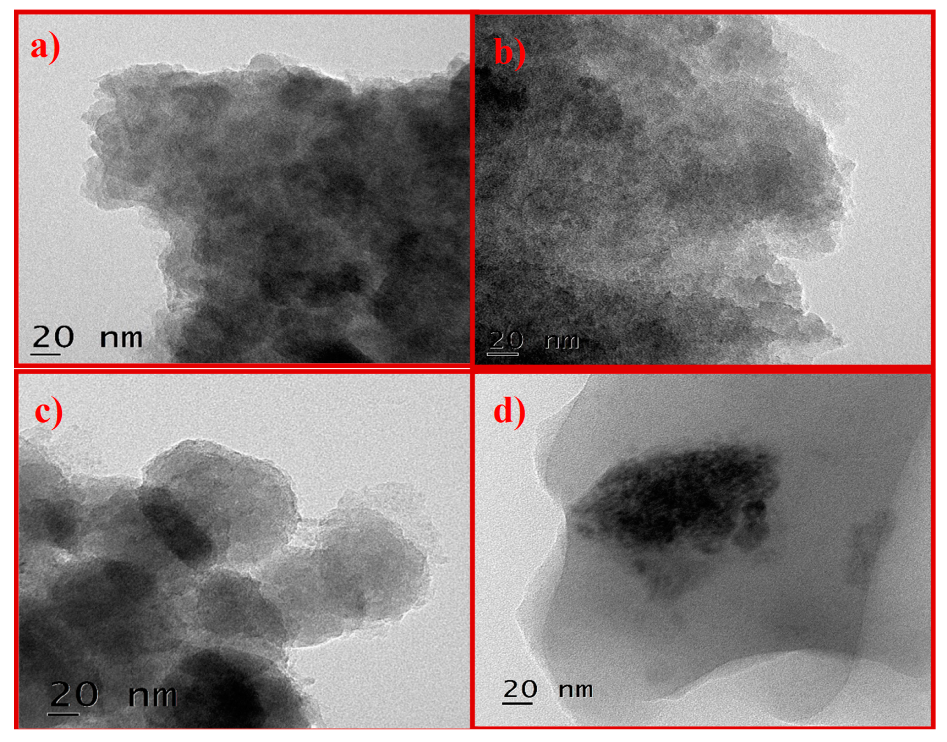 Nanomaterials 10 00105 g004 Nanomaterials 10 00105 g004