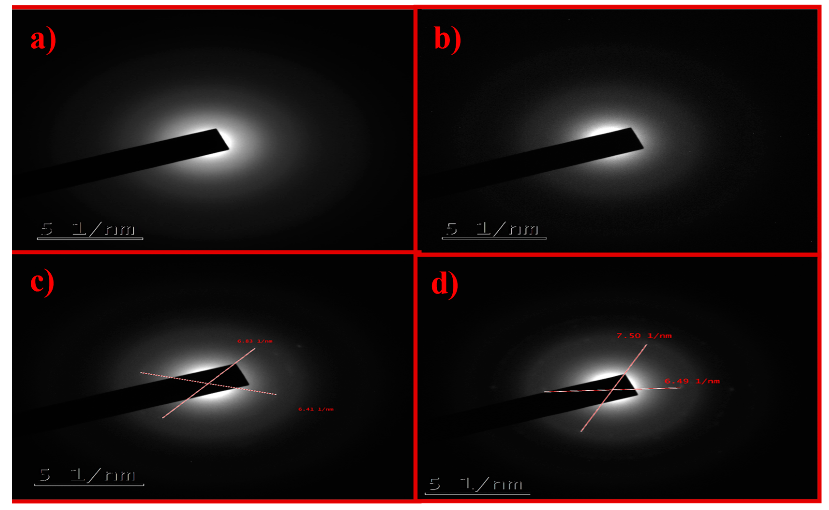 Nanomaterials 10 00105 g005 Nanomaterials 10 00105 g005