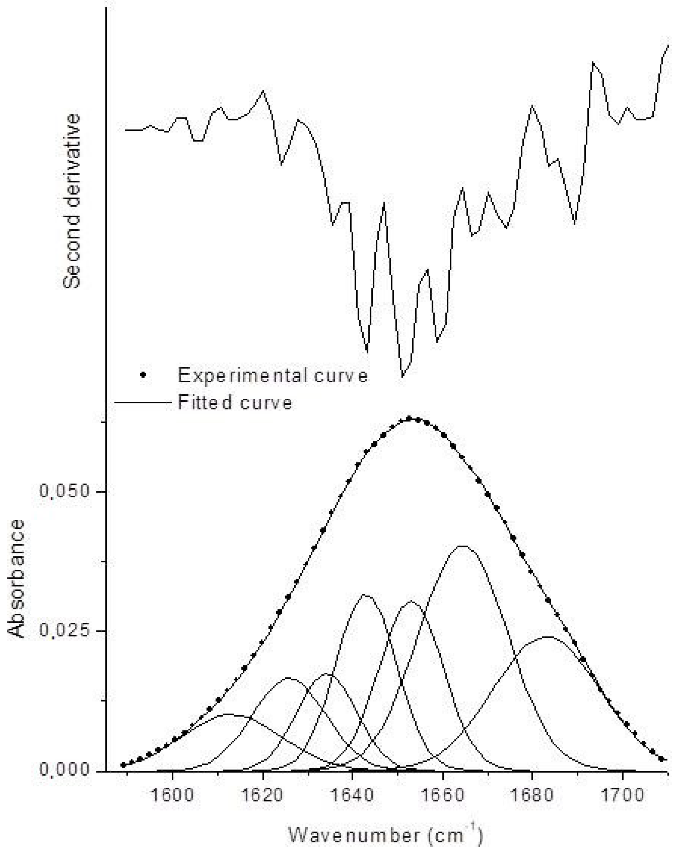 Nanomaterials 10 00108 g002 Nanomaterials 10 00108 g002