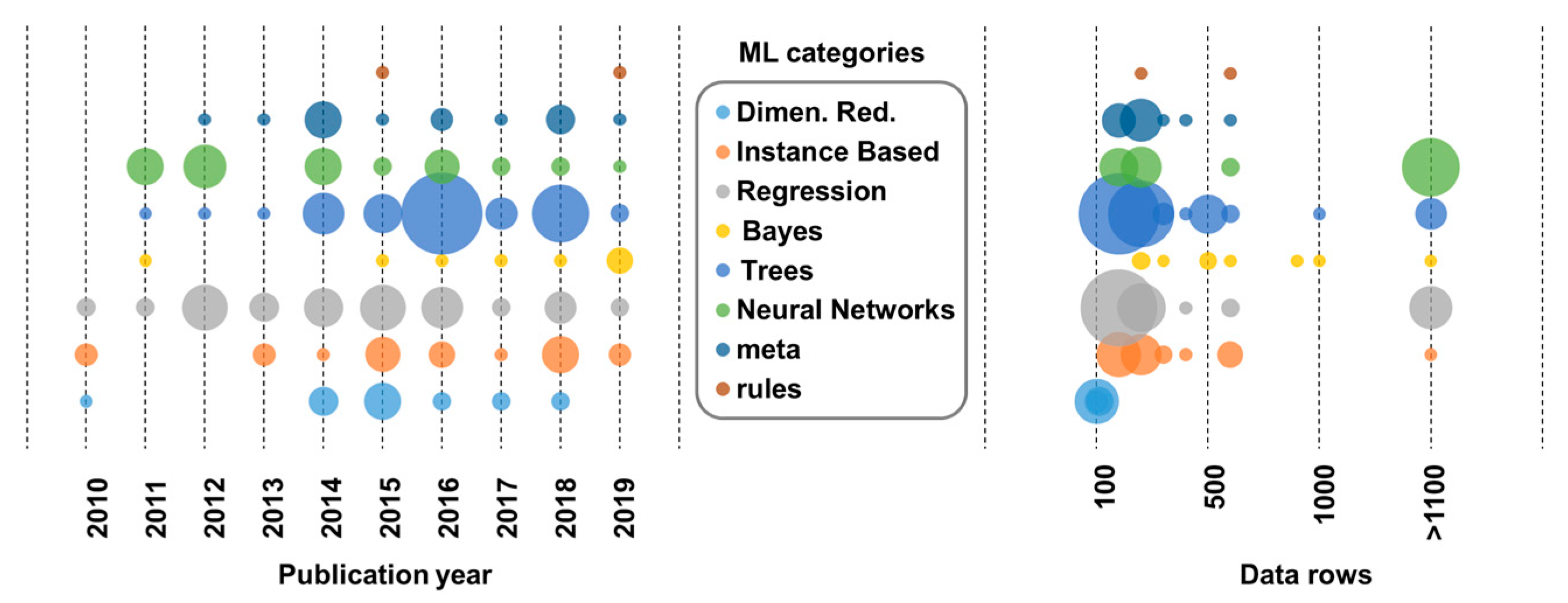 Nanomaterials 10 00116 g003