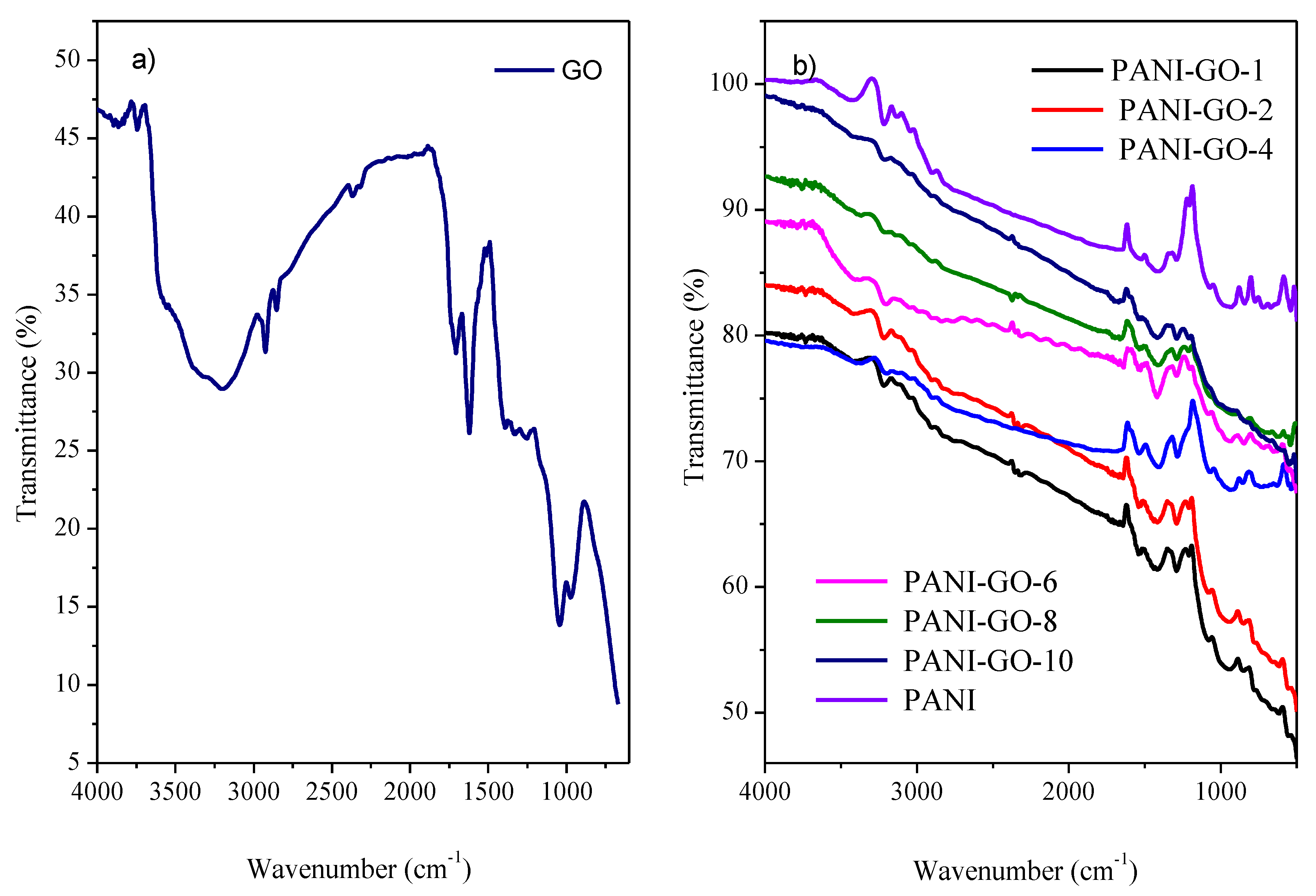 Nanomaterials 10 00118 g001 Nanomaterials 10 00118 g001