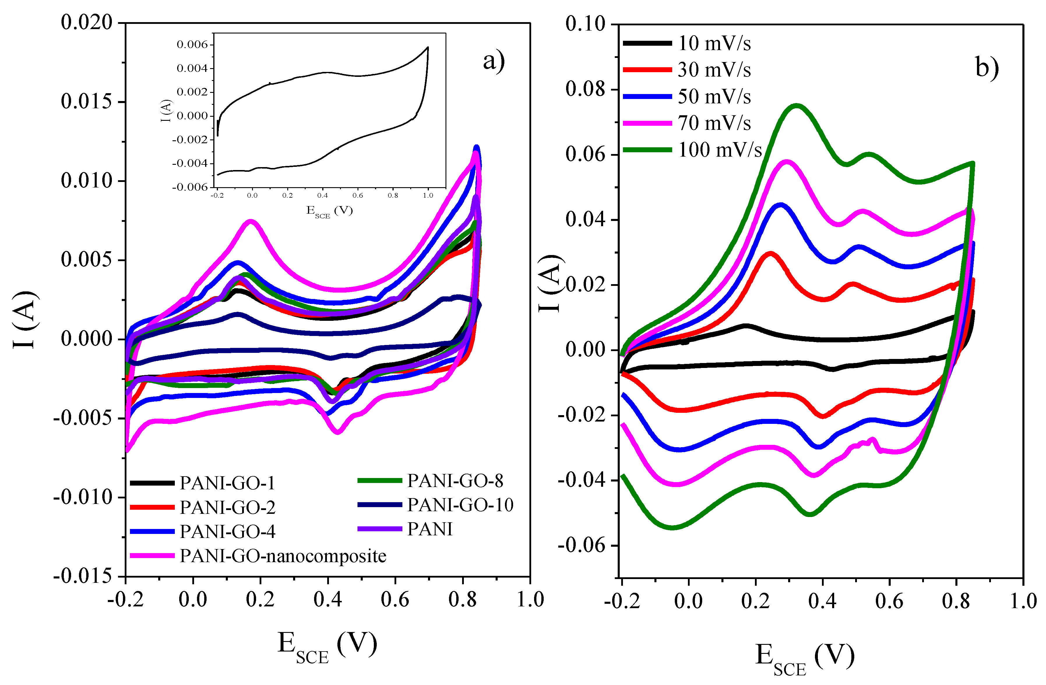 Nanomaterials 10 00118 g004 Nanomaterials 10 00118 g004