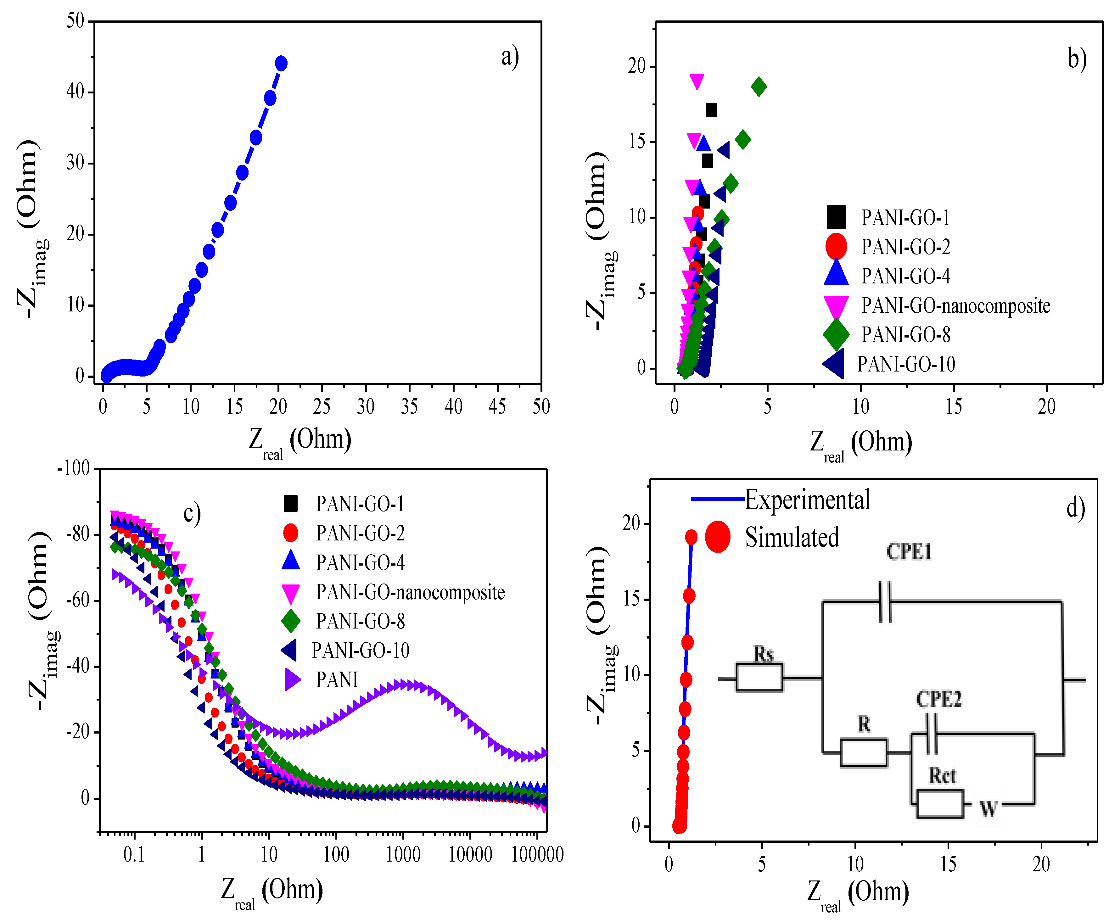 Nanomaterials 10 00118 g006 Nanomaterials 10 00118 g006