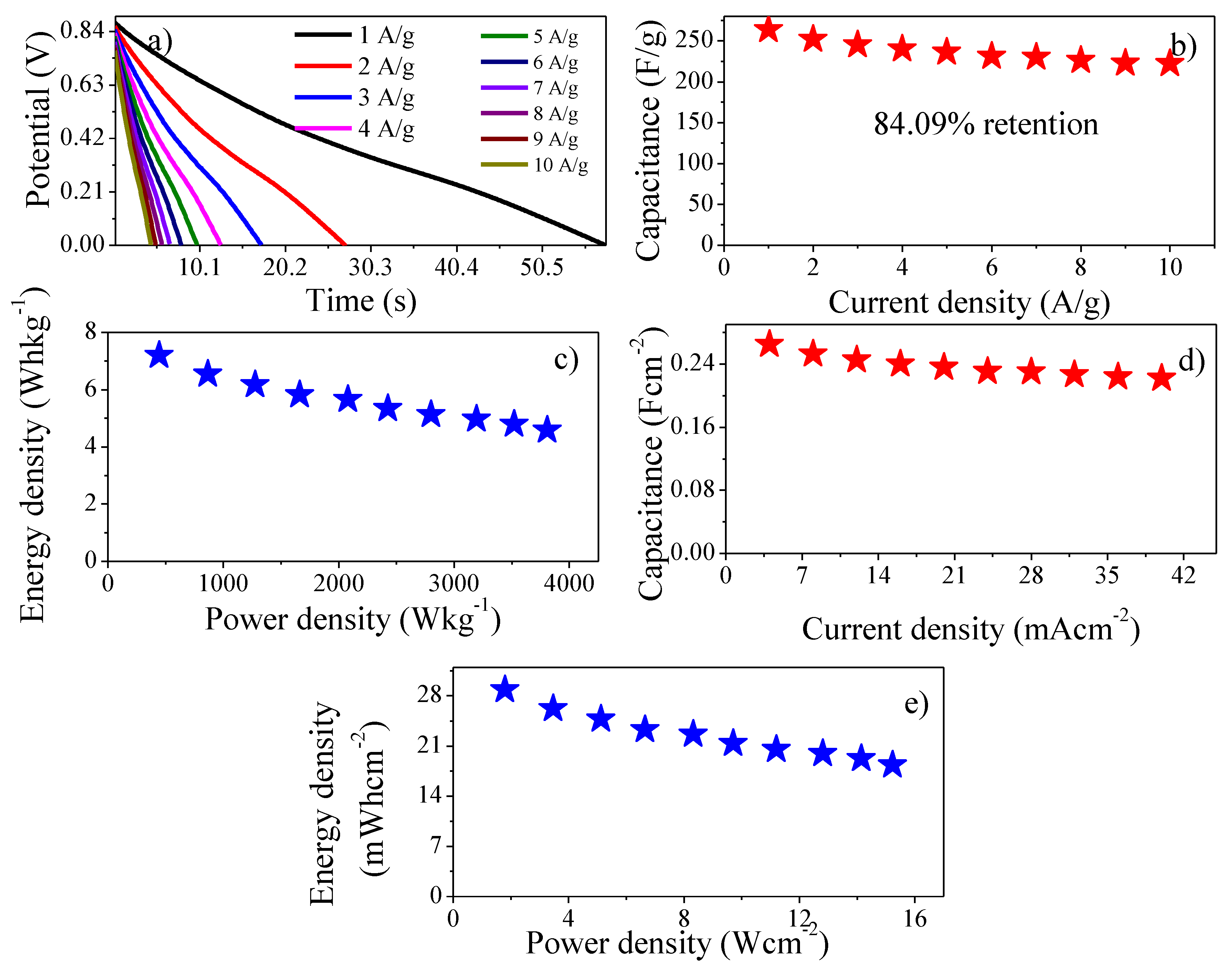 Nanomaterials 10 00118 g008 Nanomaterials 10 00118 g008