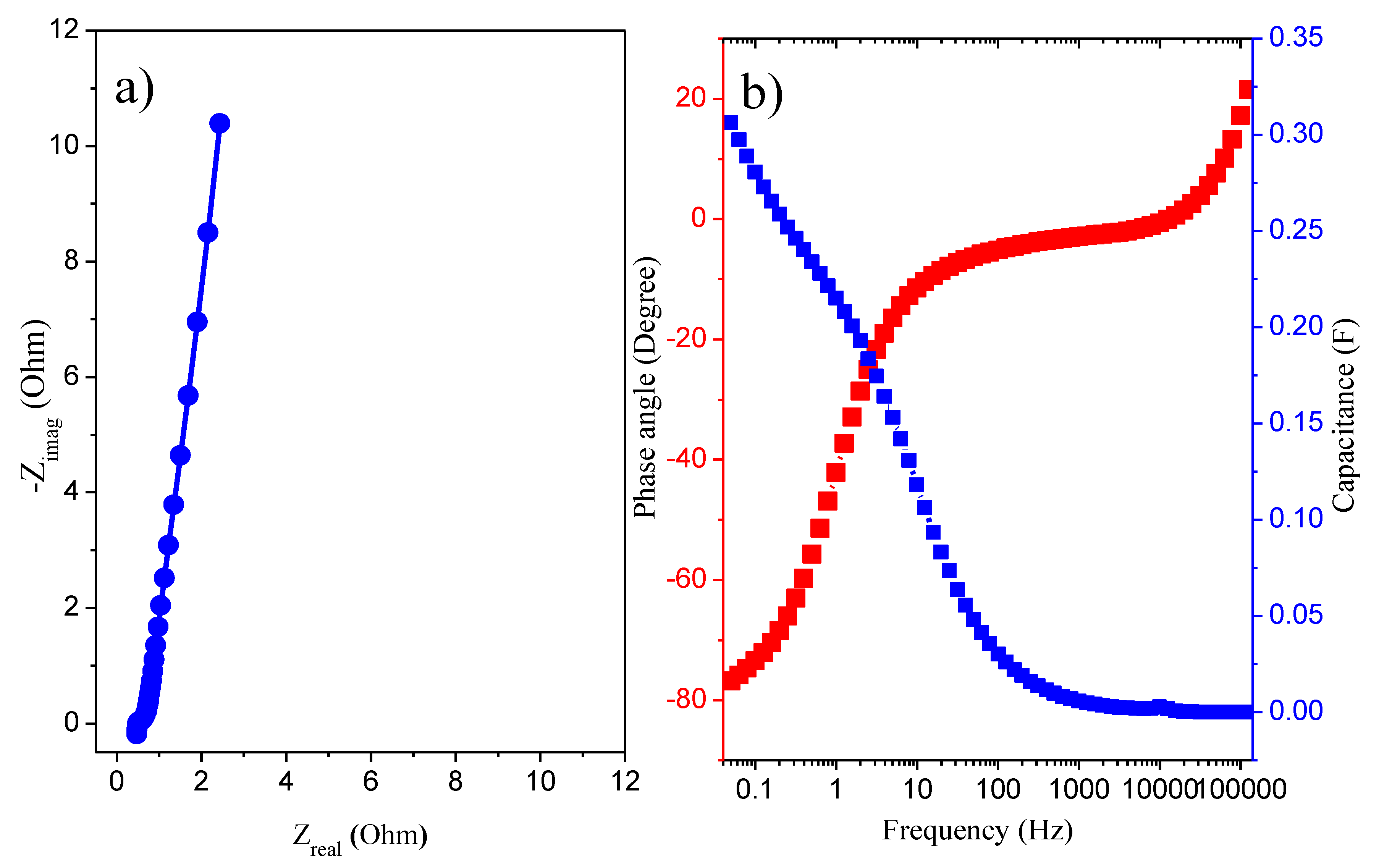 Nanomaterials 10 00118 g009 Nanomaterials 10 00118 g009