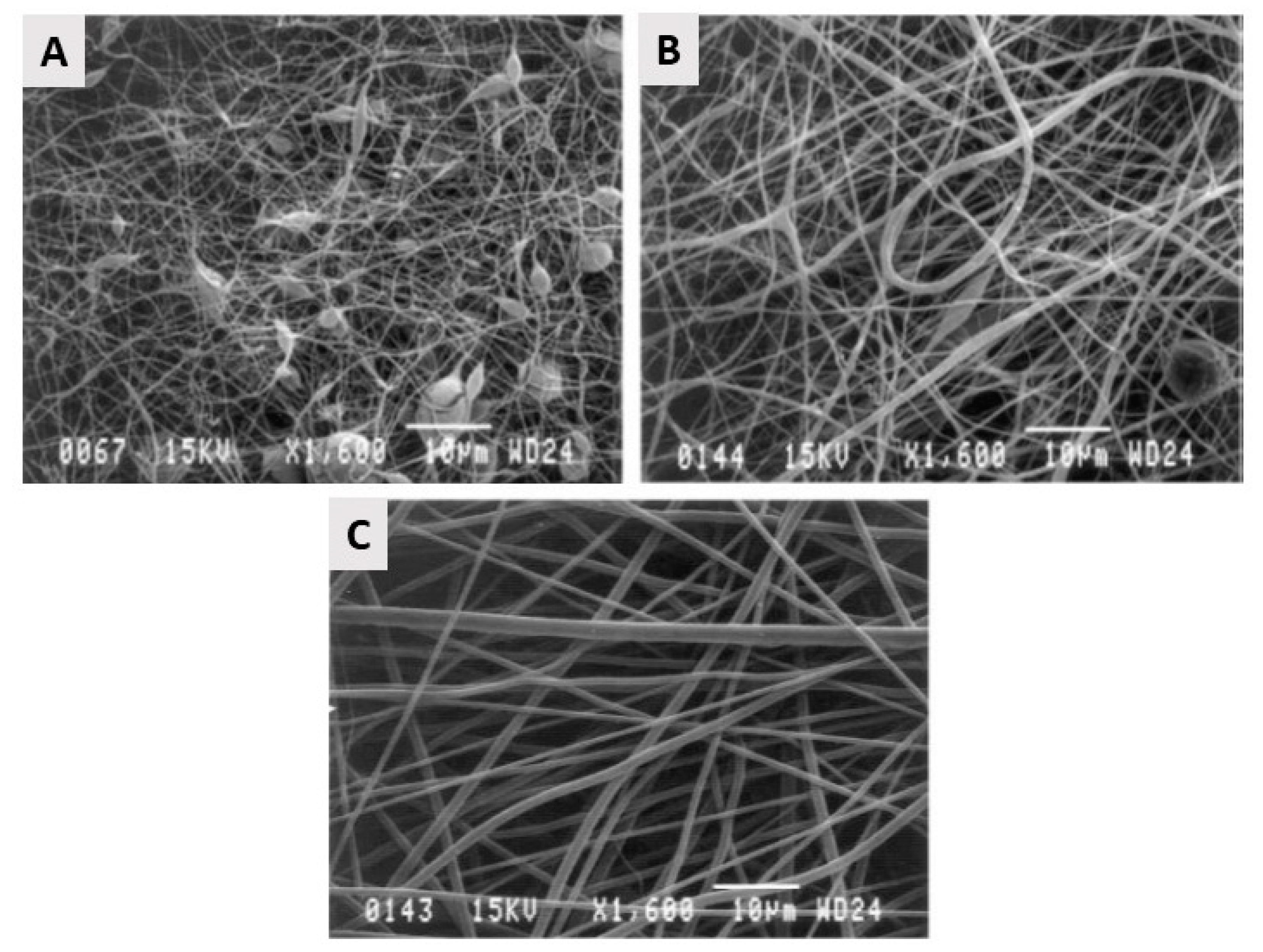 Nanomaterials 10 00119 g012 Nanomaterials 10 00119 g012