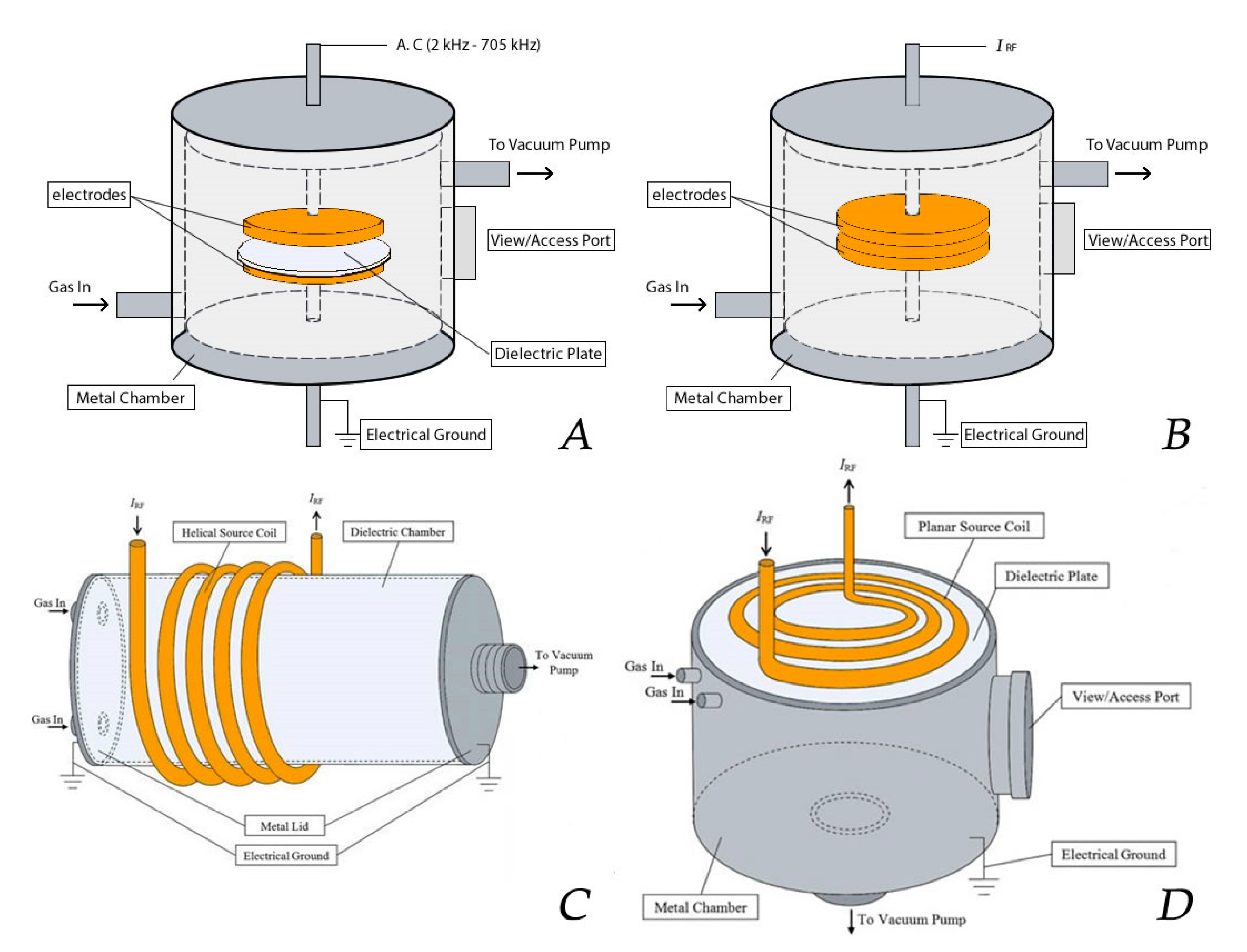 Nanomaterials 10 00119 g013 Nanomaterials 10 00119 g013