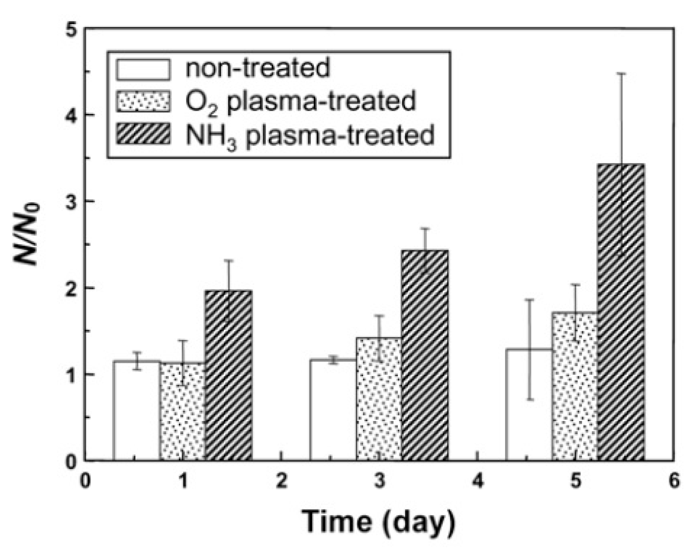 Nanomaterials 10 00119 g019 Nanomaterials 10 00119 g019