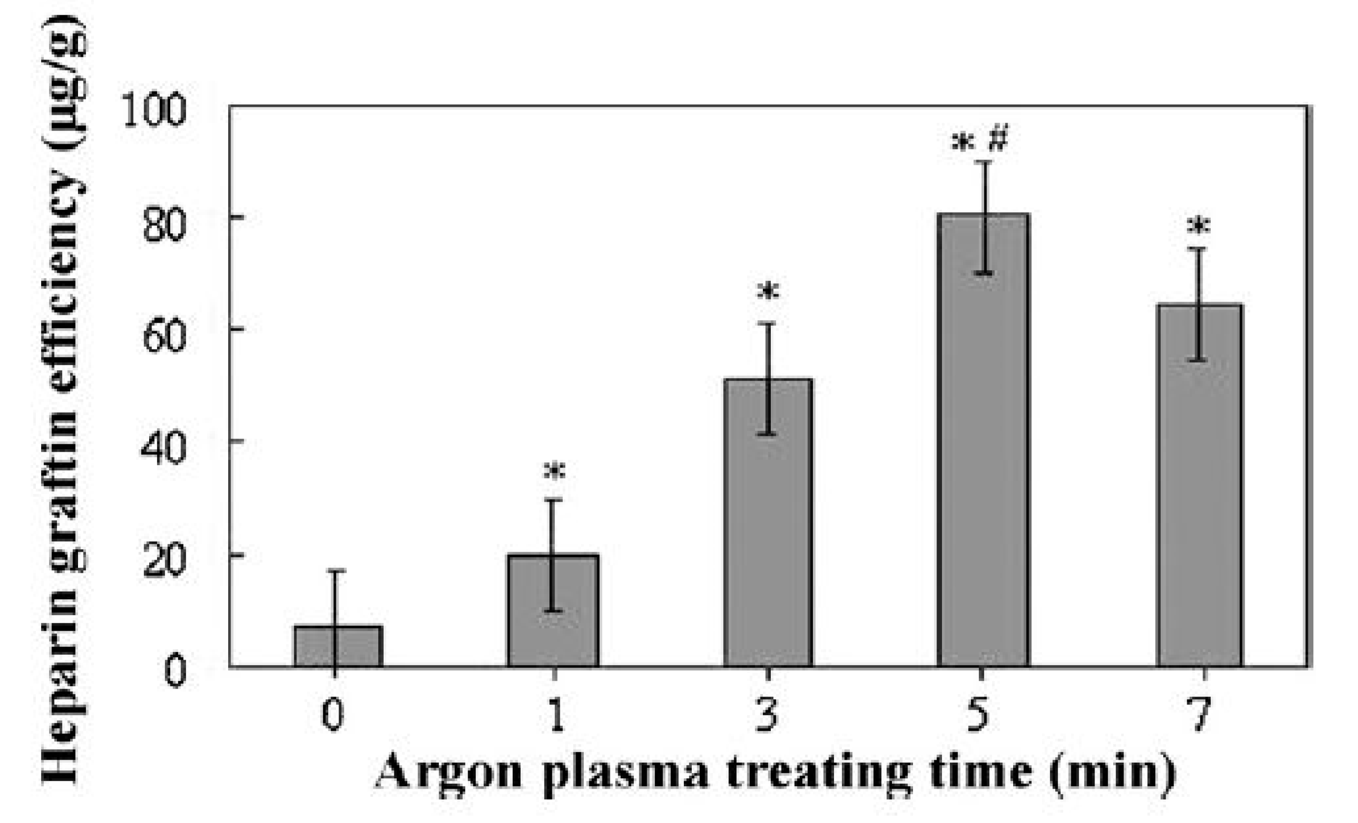 Nanomaterials 10 00119 g022 Nanomaterials 10 00119 g022