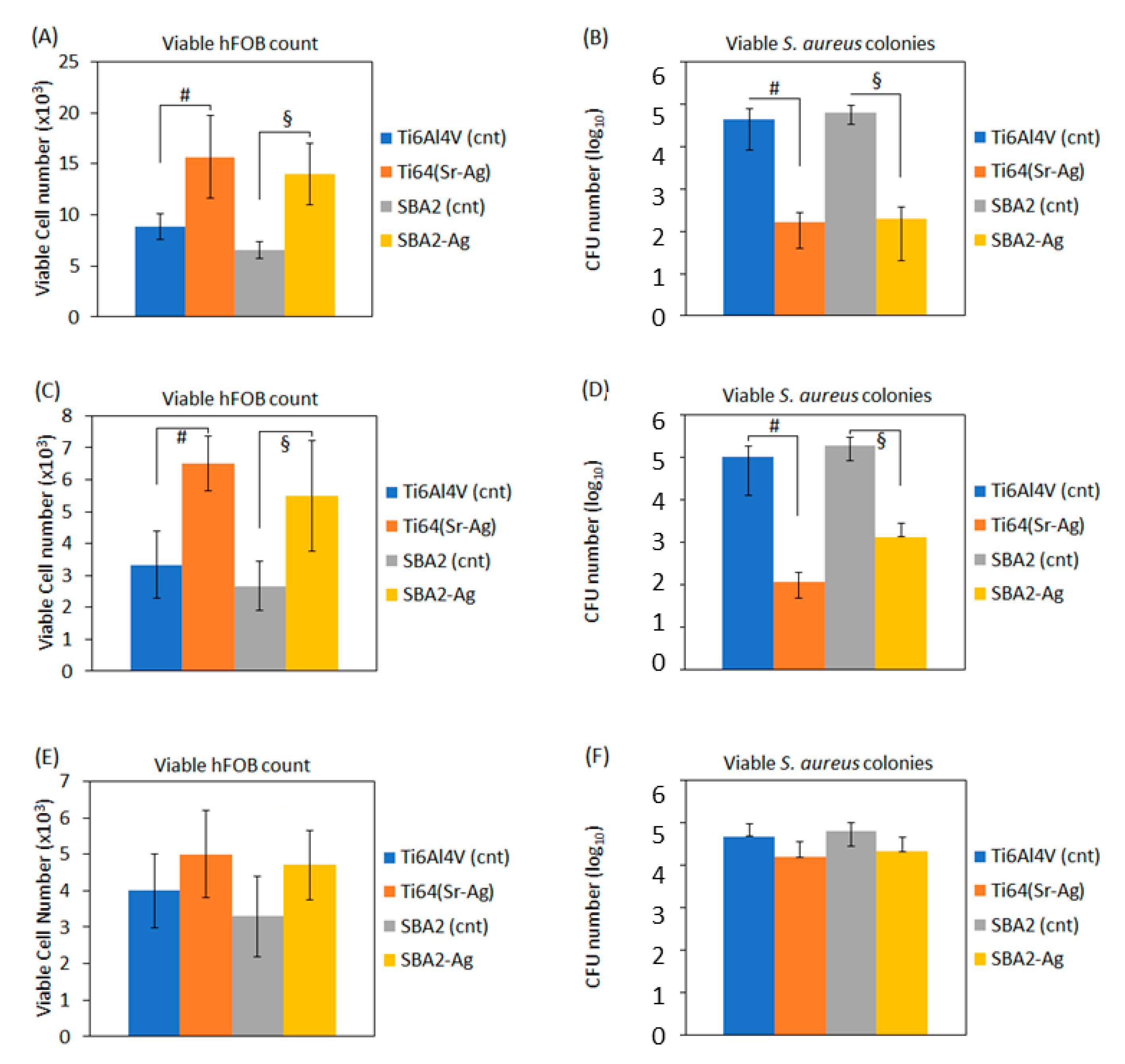 Nanomaterials 10 00120 g007