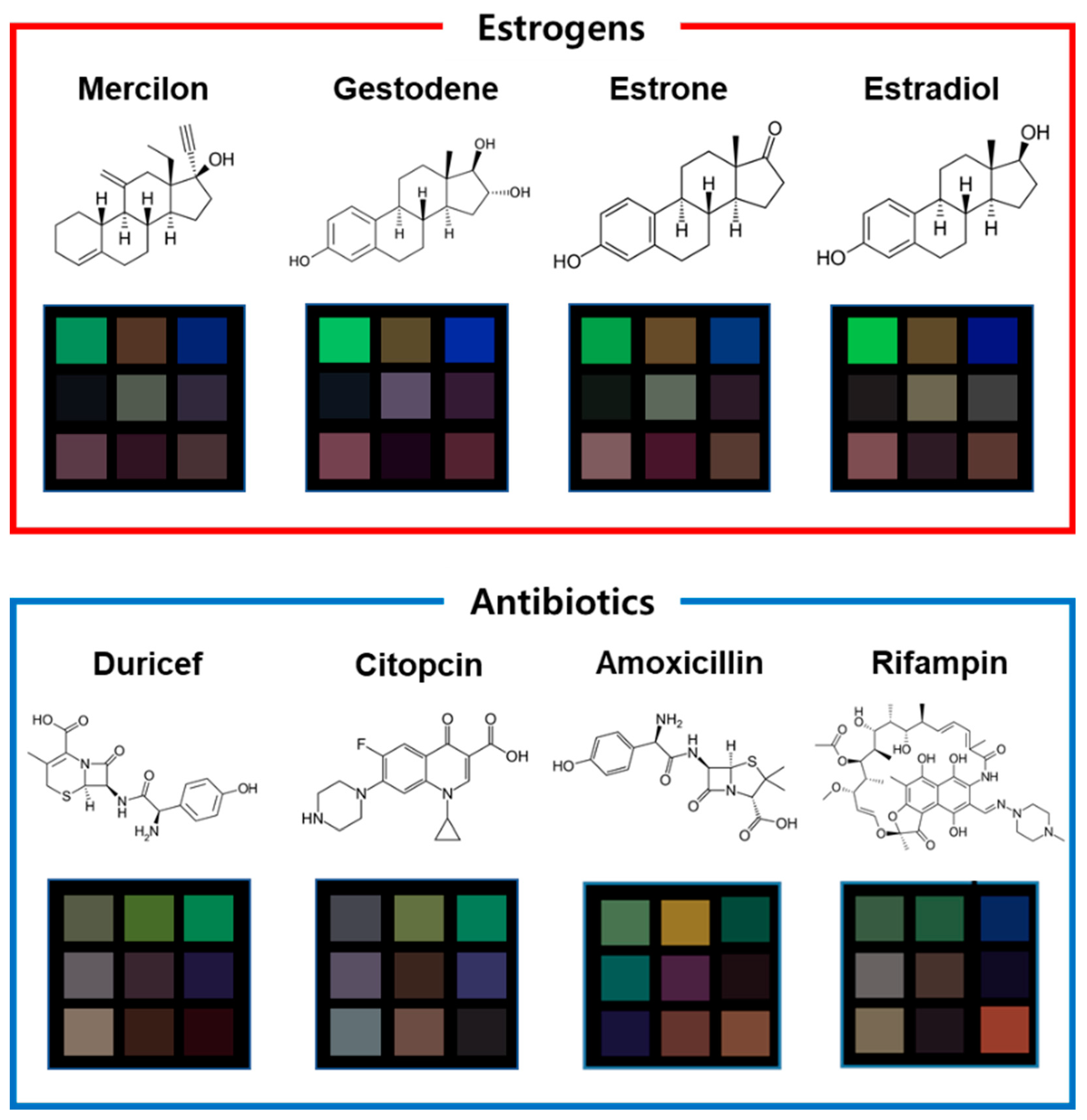 Nanomaterials 10 00121 g002 Nanomaterials 10 00121 g002