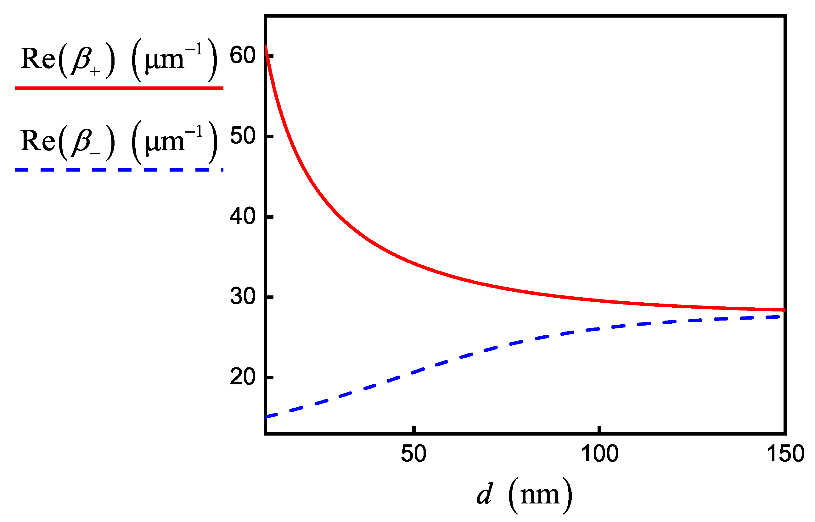 Nanomaterials 10 00122 g003 Nanomaterials 10 00122 g003
