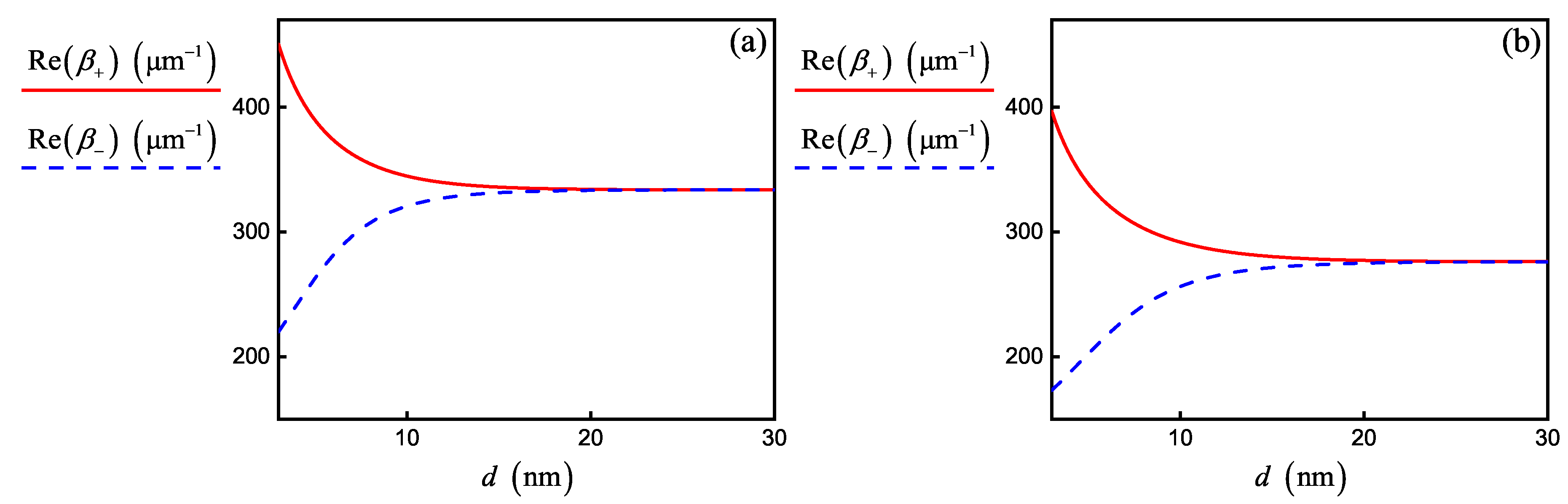 Nanomaterials 10 00122 g004 Nanomaterials 10 00122 g004