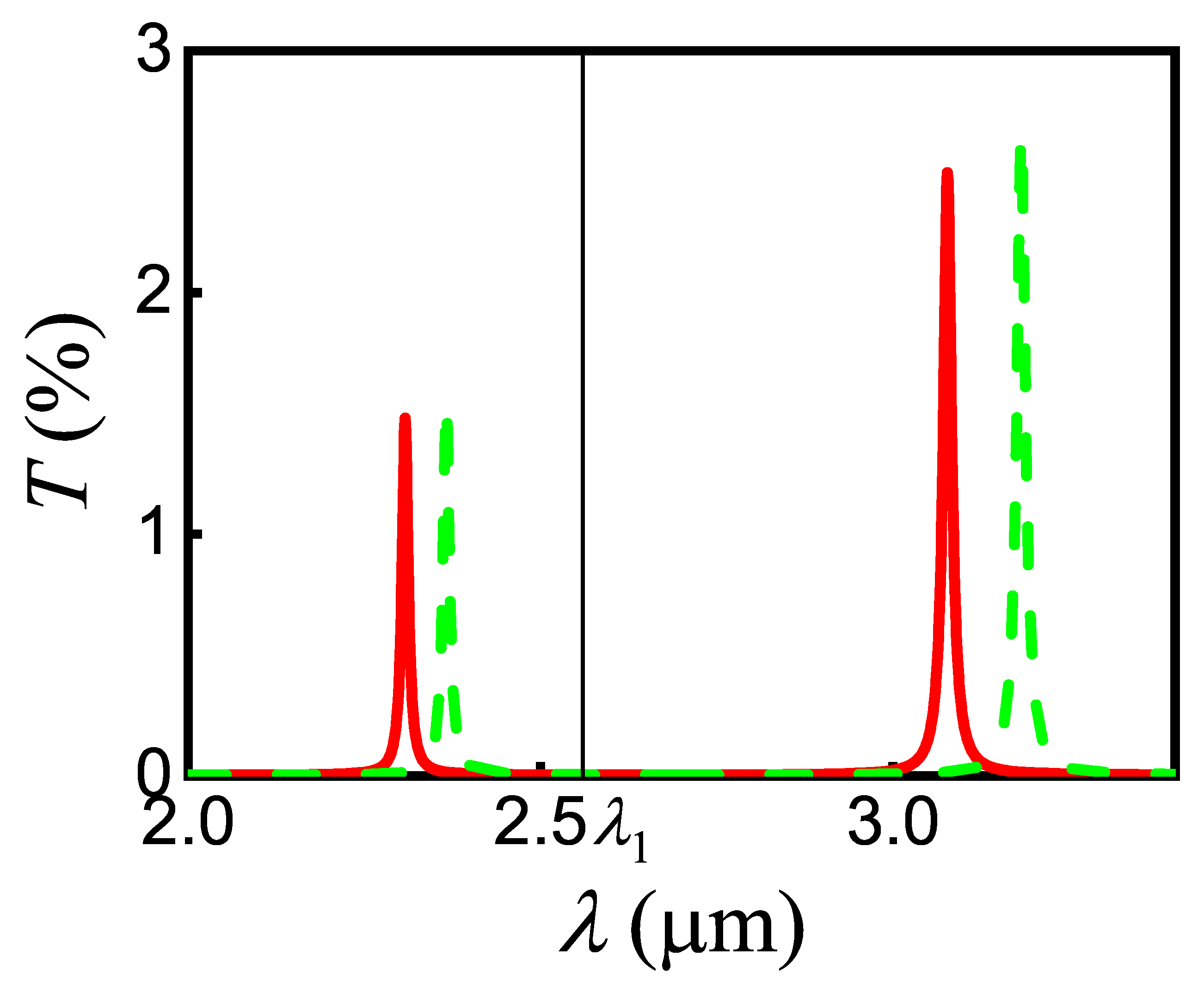 Nanomaterials 10 00122 g013 Nanomaterials 10 00122 g013