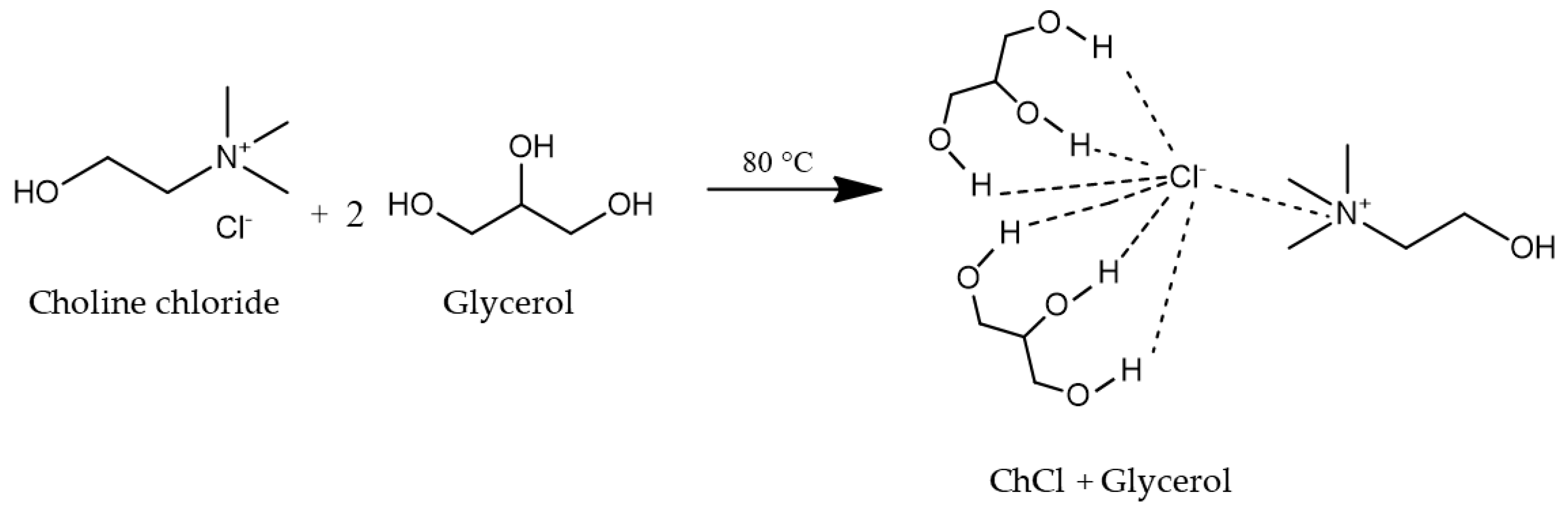 Nanomaterials 10 00128 g001 Nanomaterials 10 00128 g001