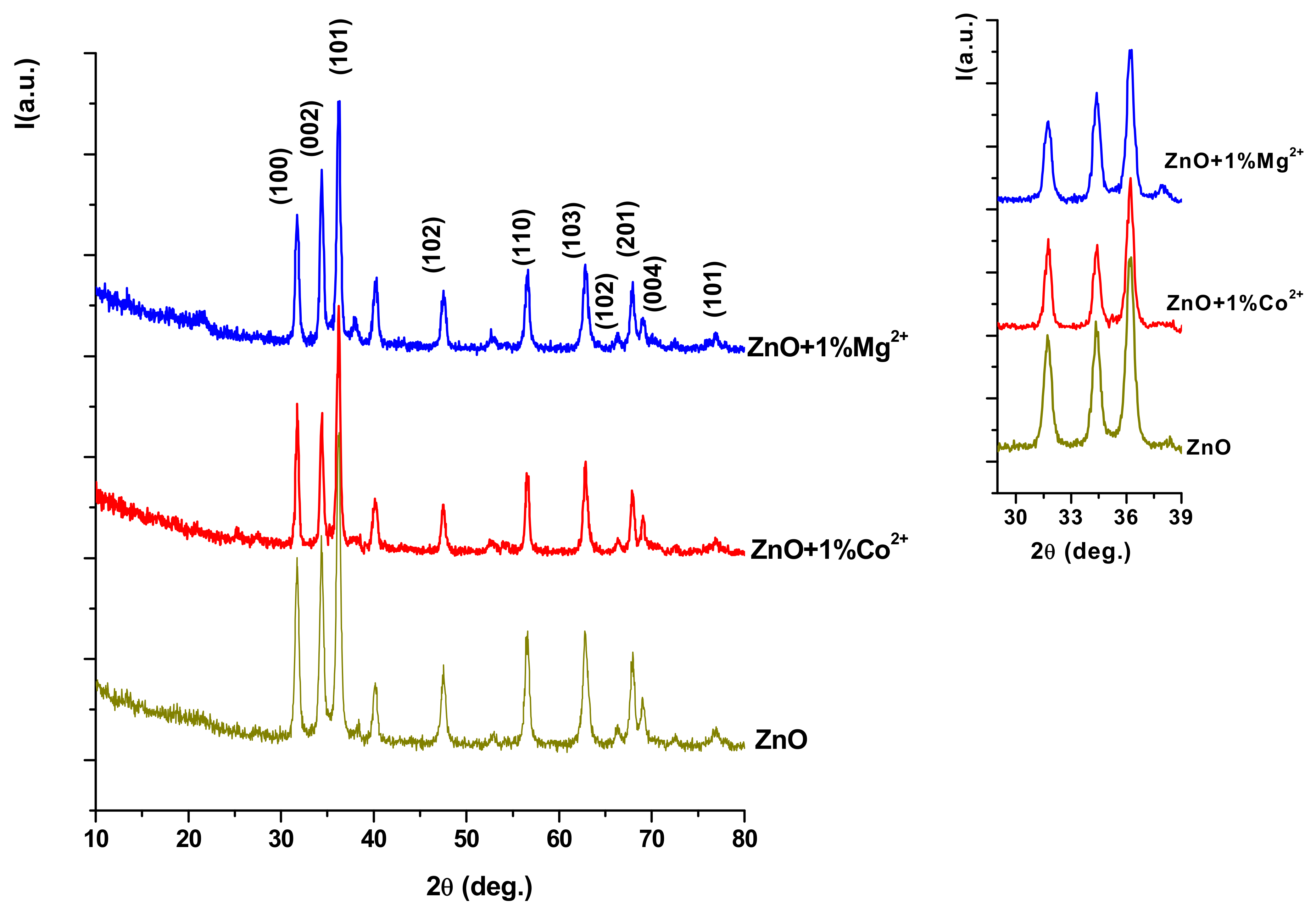 Nanomaterials 10 00129 g001 Nanomaterials 10 00129 g001