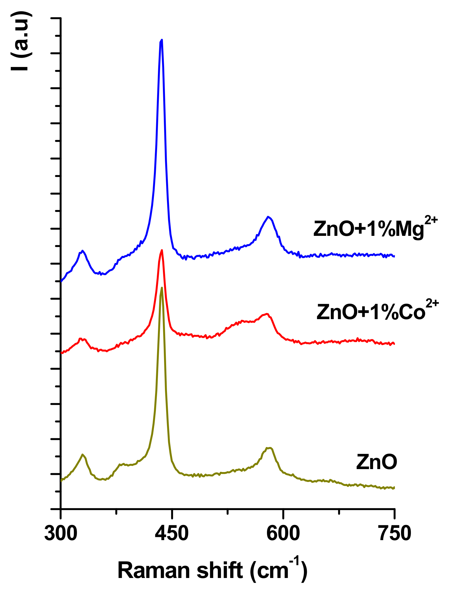 Nanomaterials 10 00129 g002 Nanomaterials 10 00129 g002
