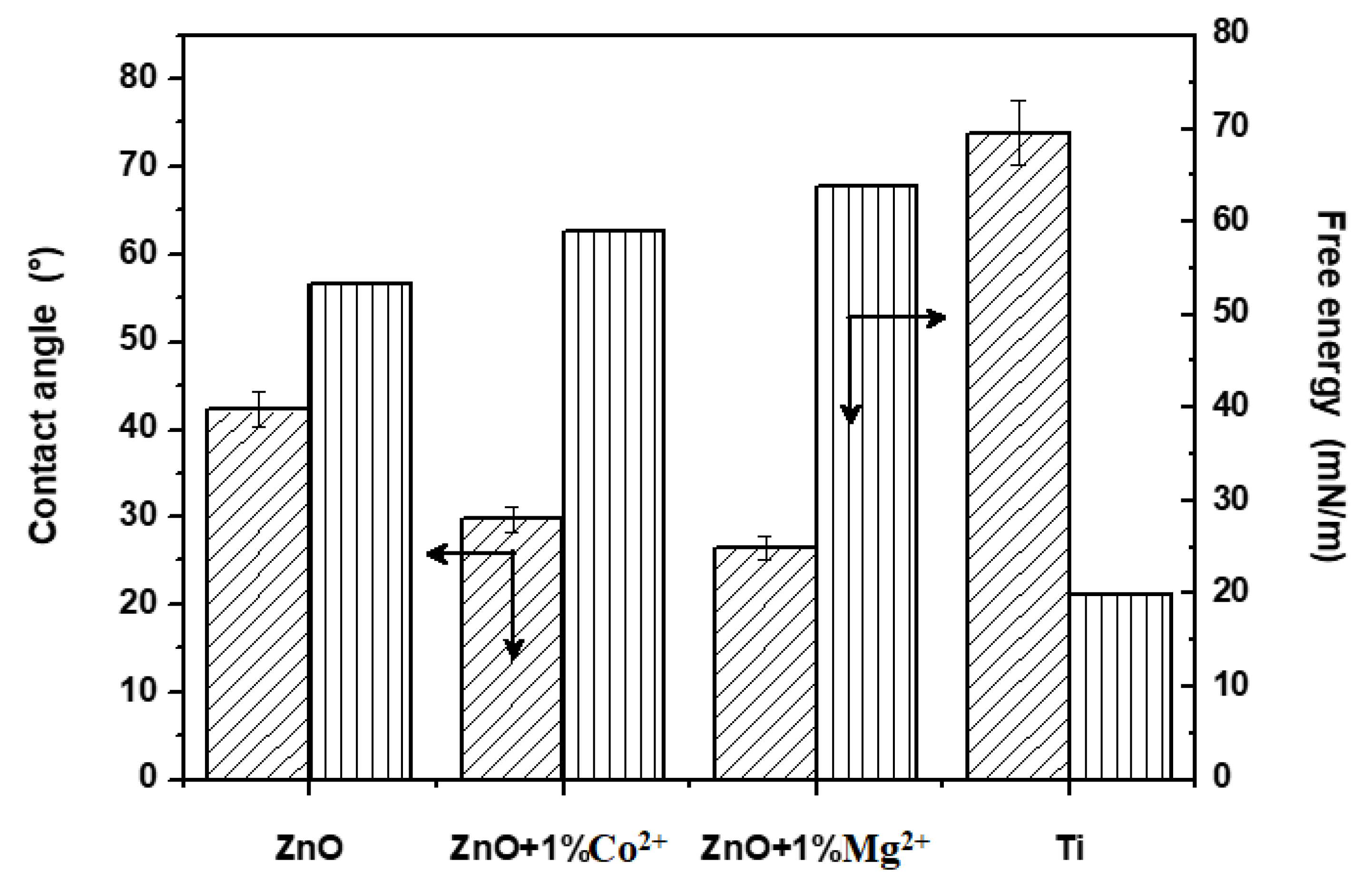 Nanomaterials 10 00129 g006 Nanomaterials 10 00129 g006