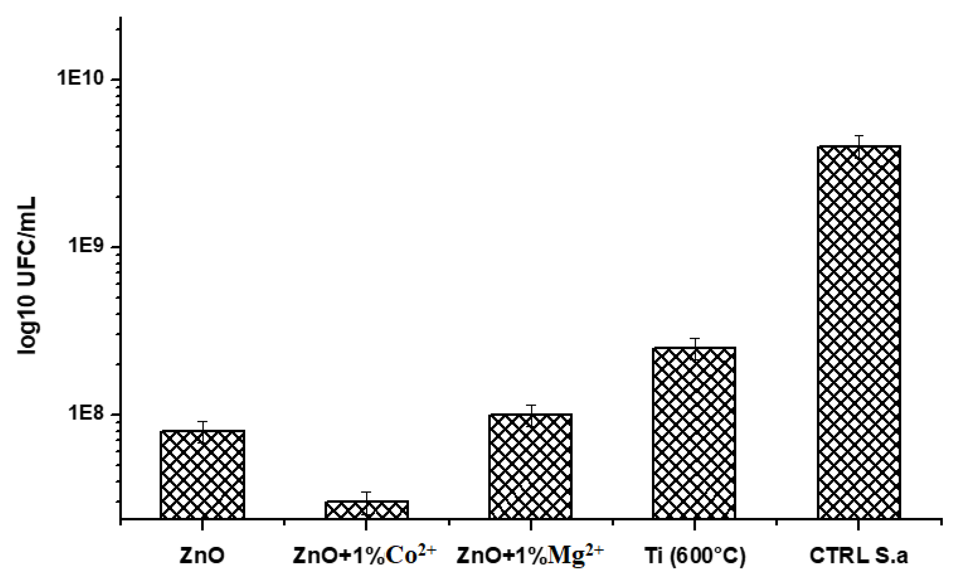 Nanomaterials 10 00129 g007 Nanomaterials 10 00129 g007