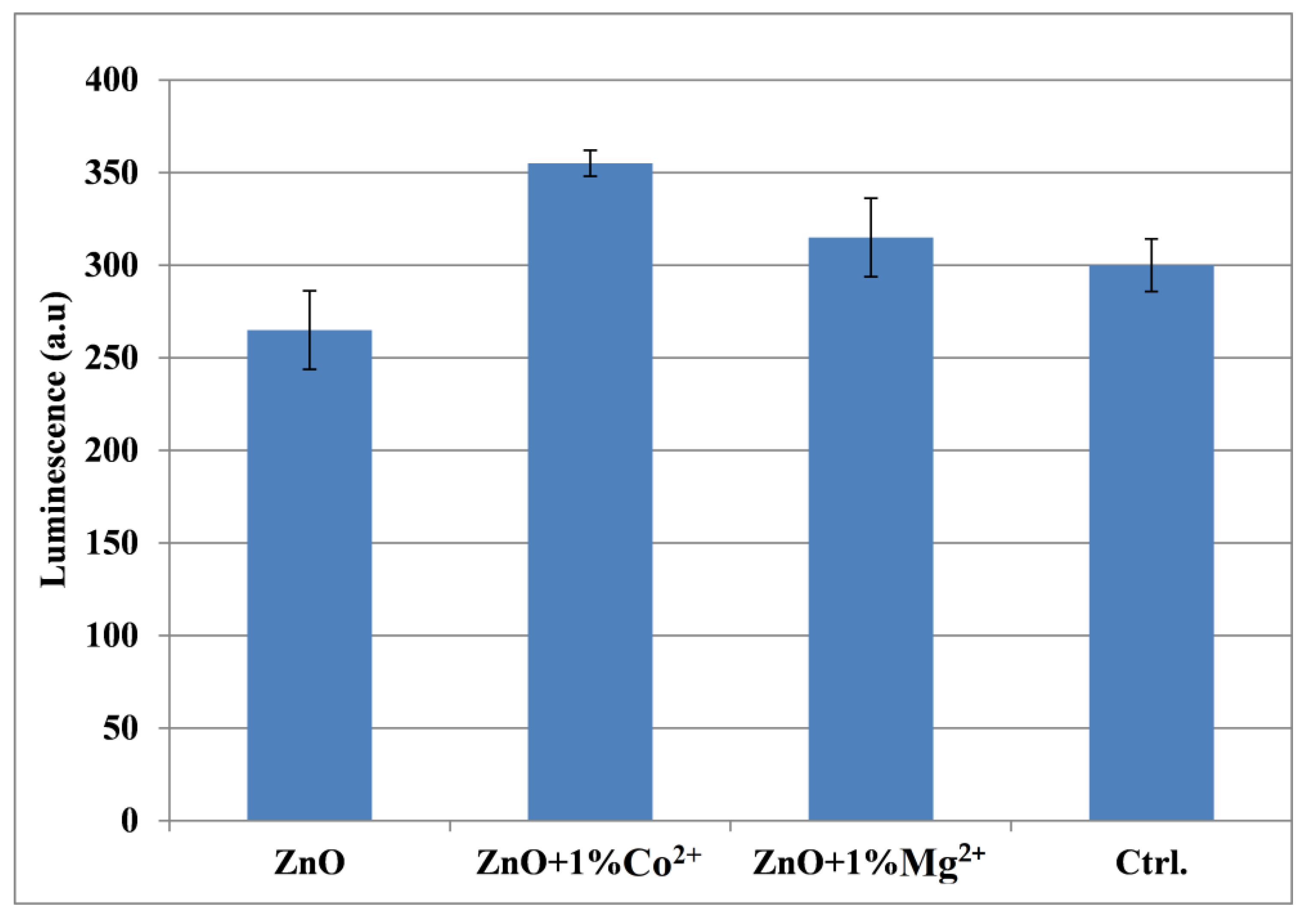 Nanomaterials 10 00129 g010 Nanomaterials 10 00129 g010