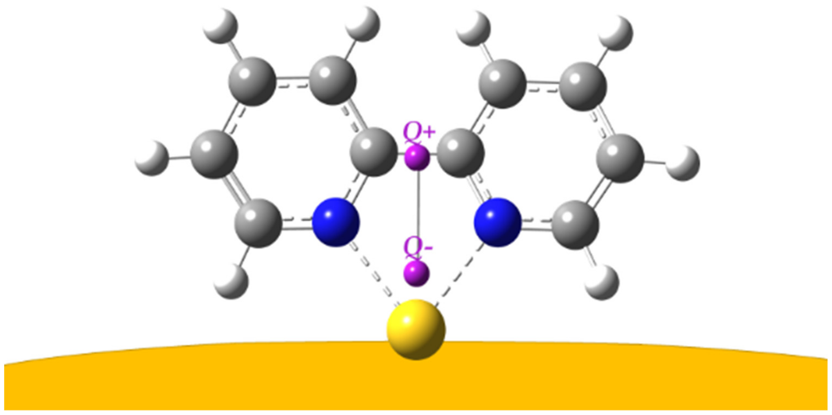 Nanomaterials 10 00132 g007 Nanomaterials 10 00132 g007