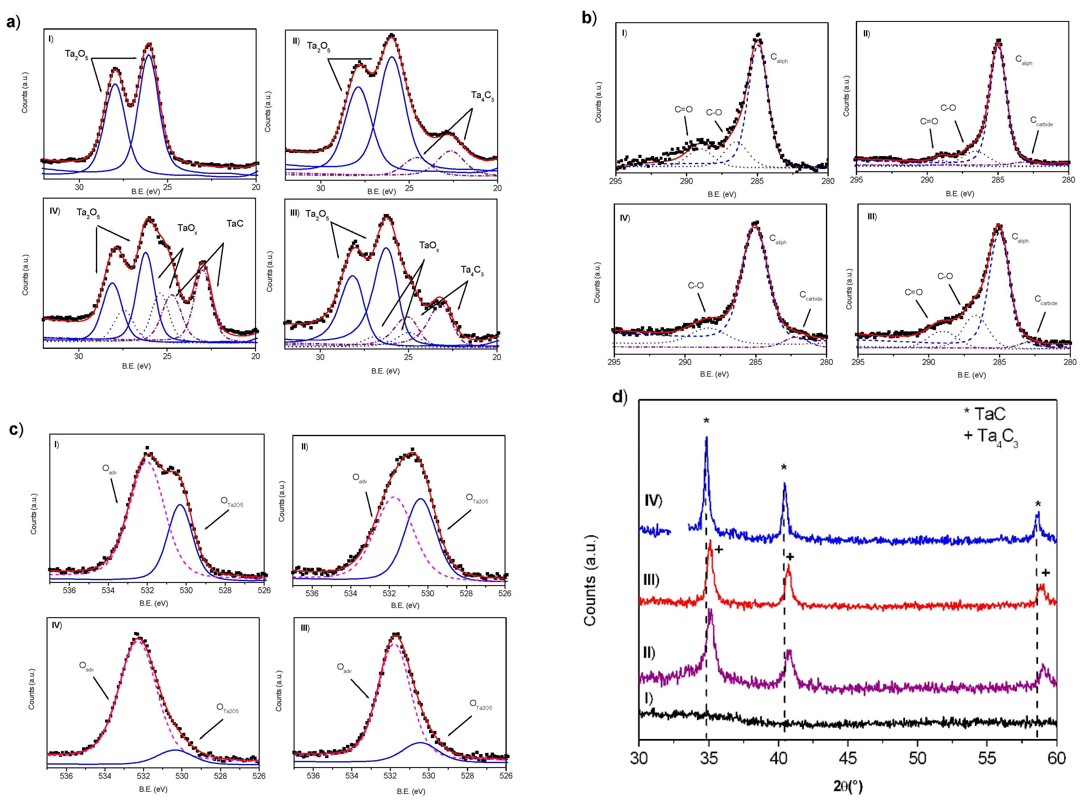 Nanomaterials 10 00145 g002 Nanomaterials 10 00145 g002