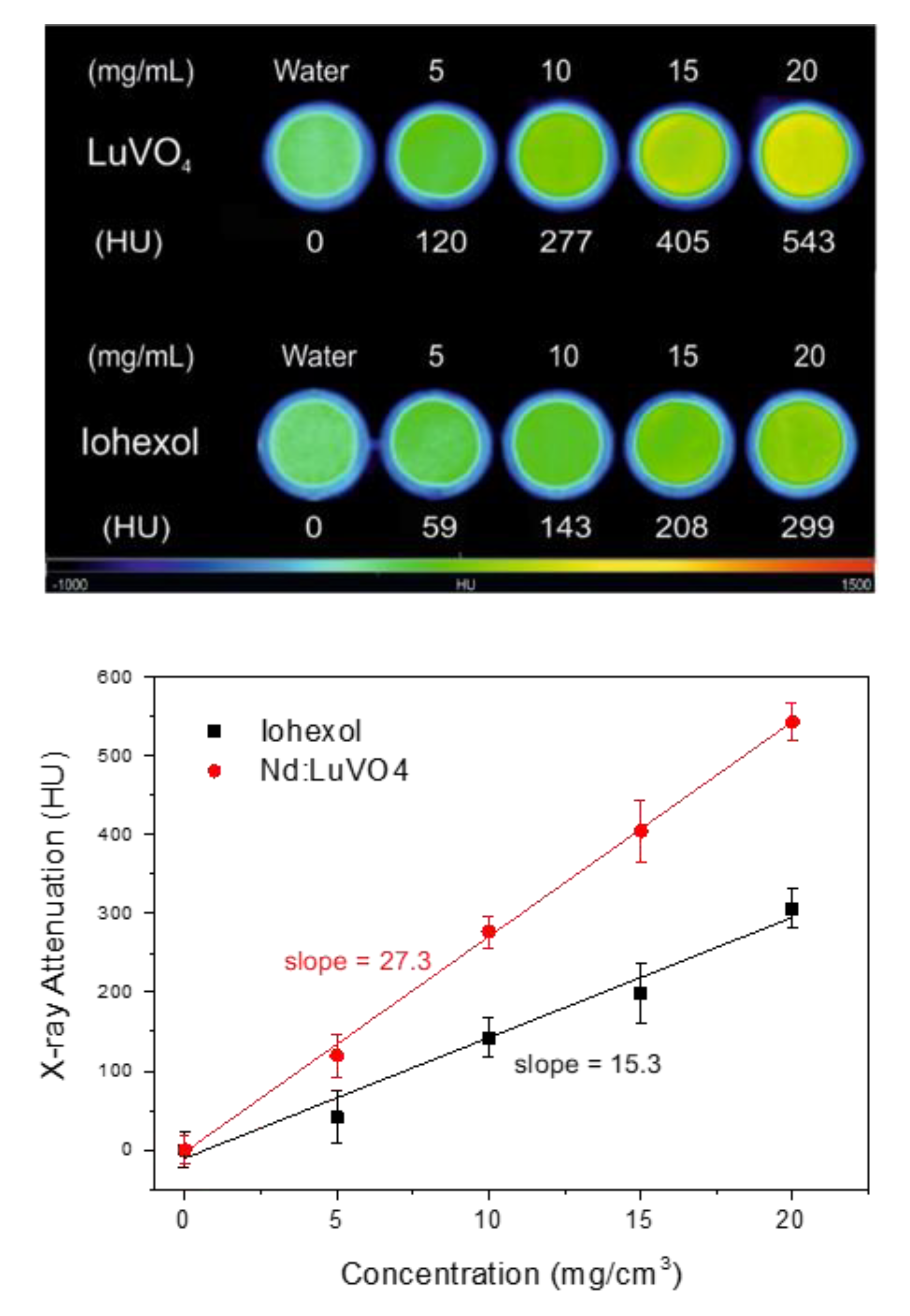 Nanomaterials 10 00149 g007