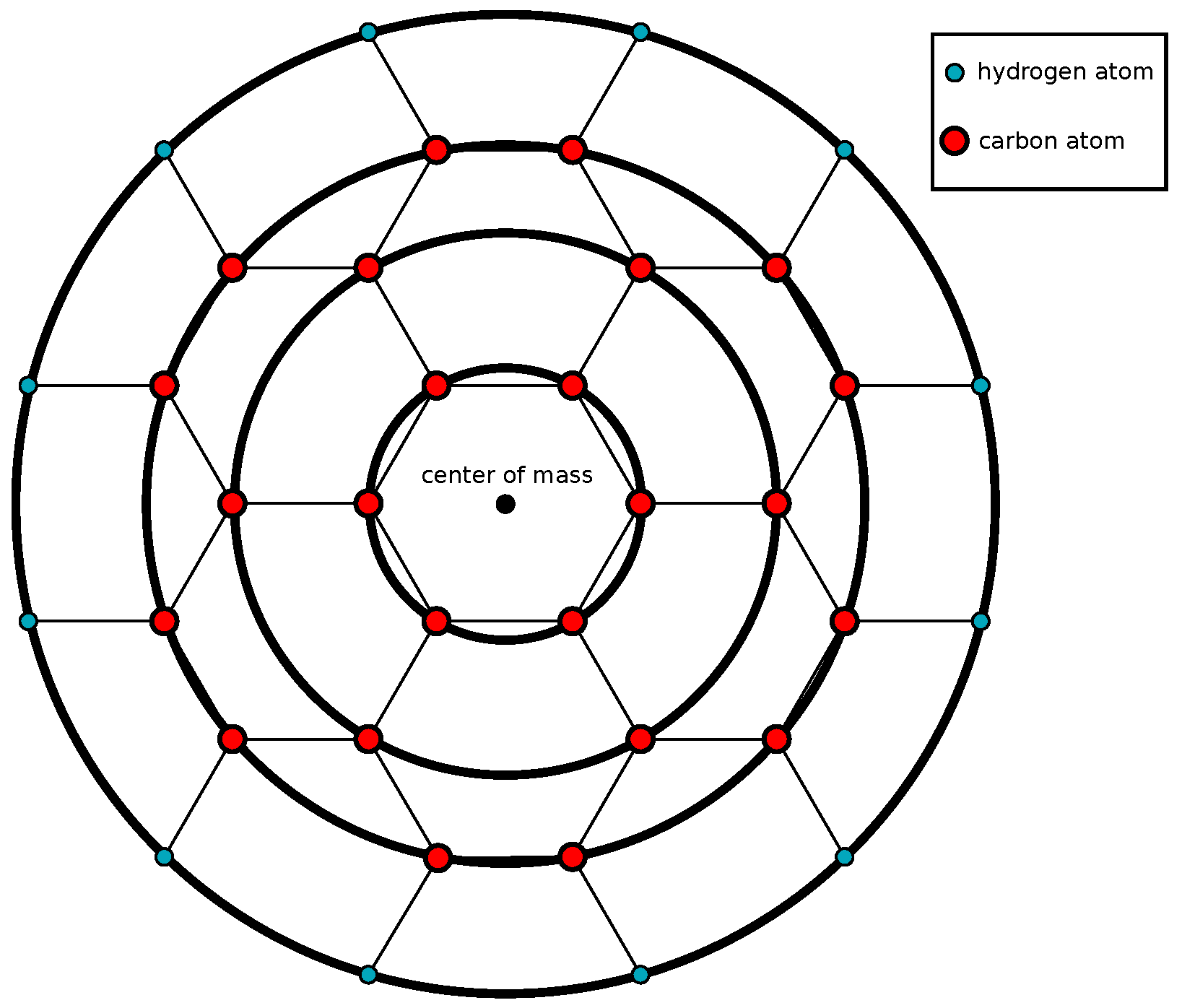Nanomaterials 10 00152 g001 Nanomaterials 10 00152 g001