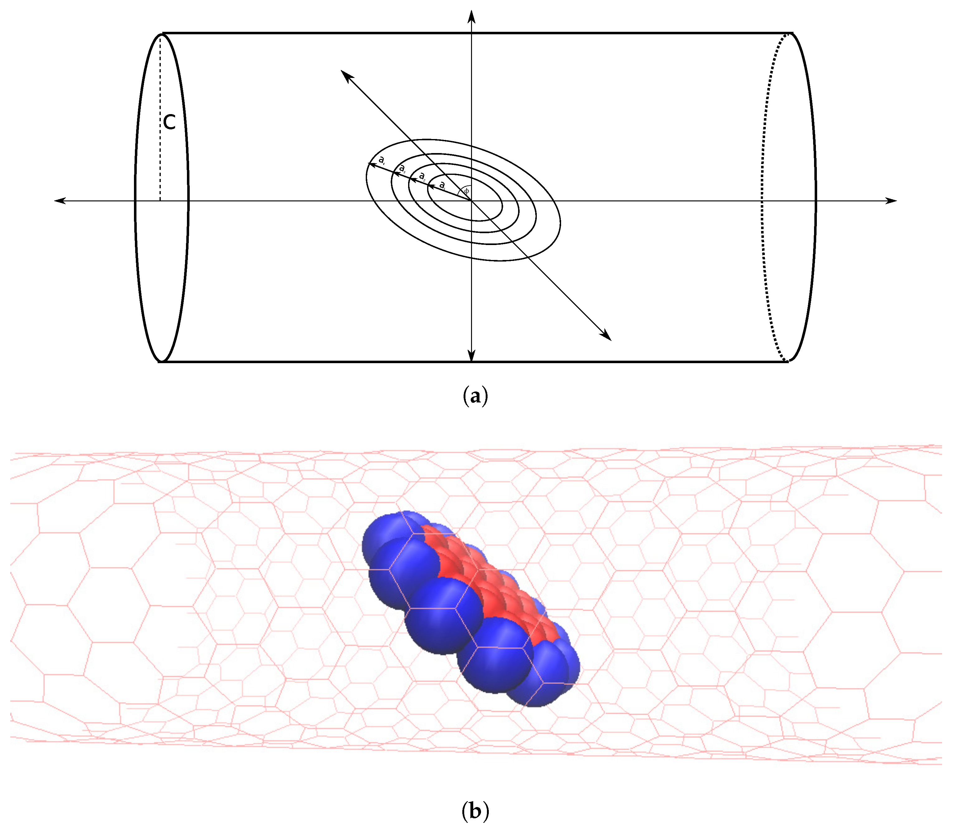 Nanomaterials 10 00152 g005 Nanomaterials 10 00152 g005