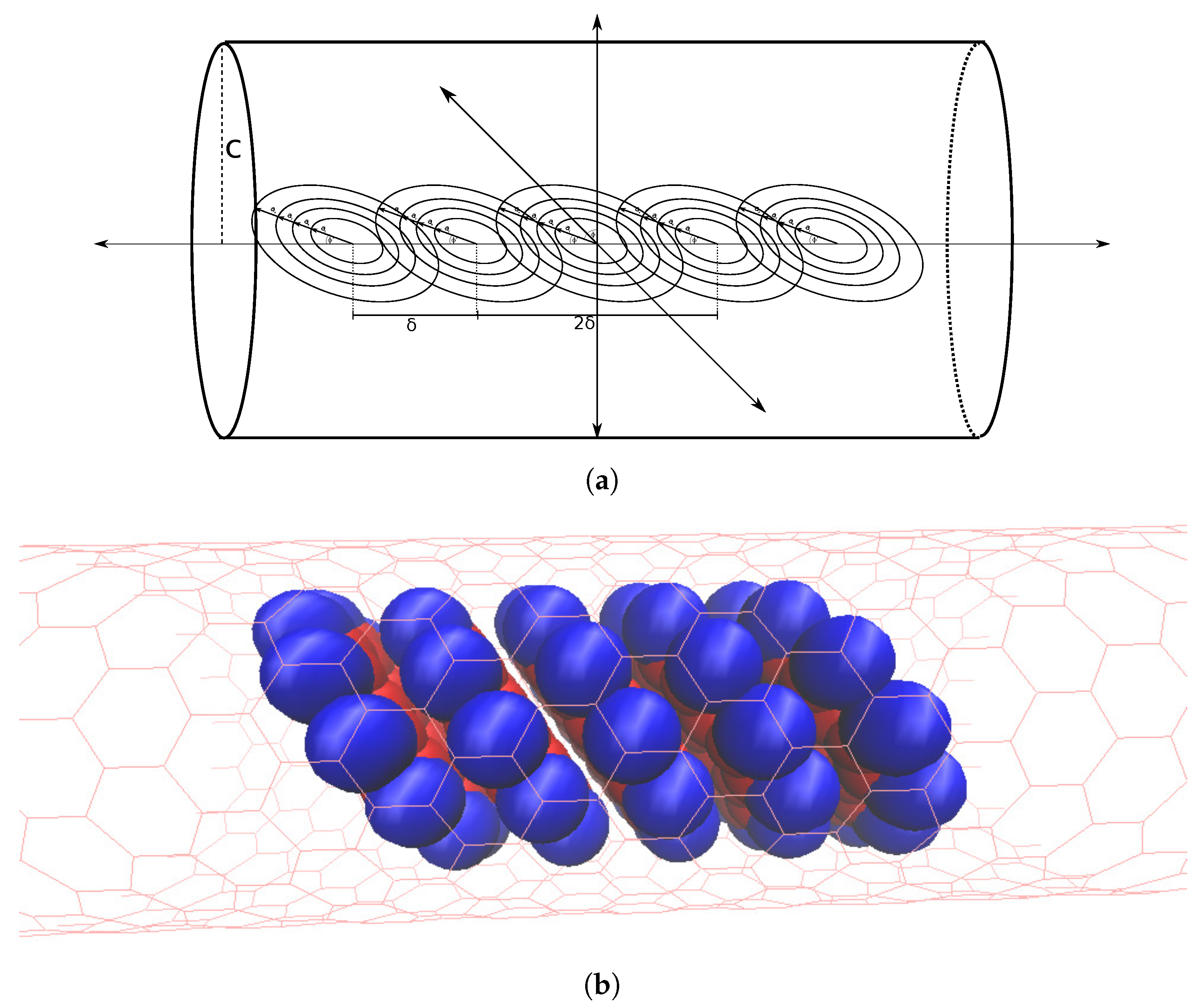 Nanomaterials 10 00152 g007 Nanomaterials 10 00152 g007