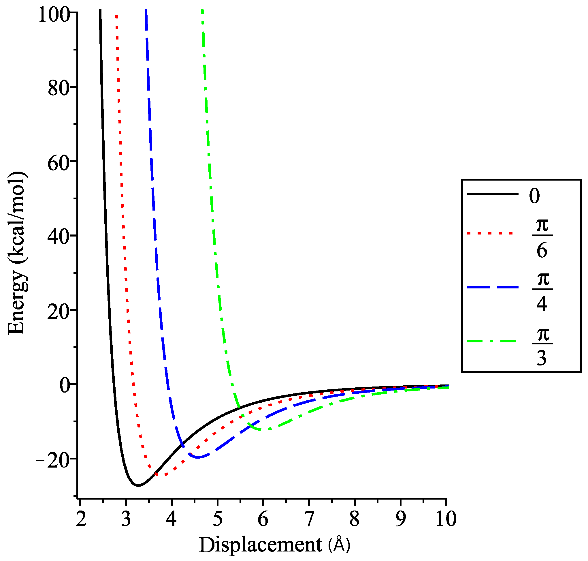 Nanomaterials 10 00152 g008 Nanomaterials 10 00152 g008