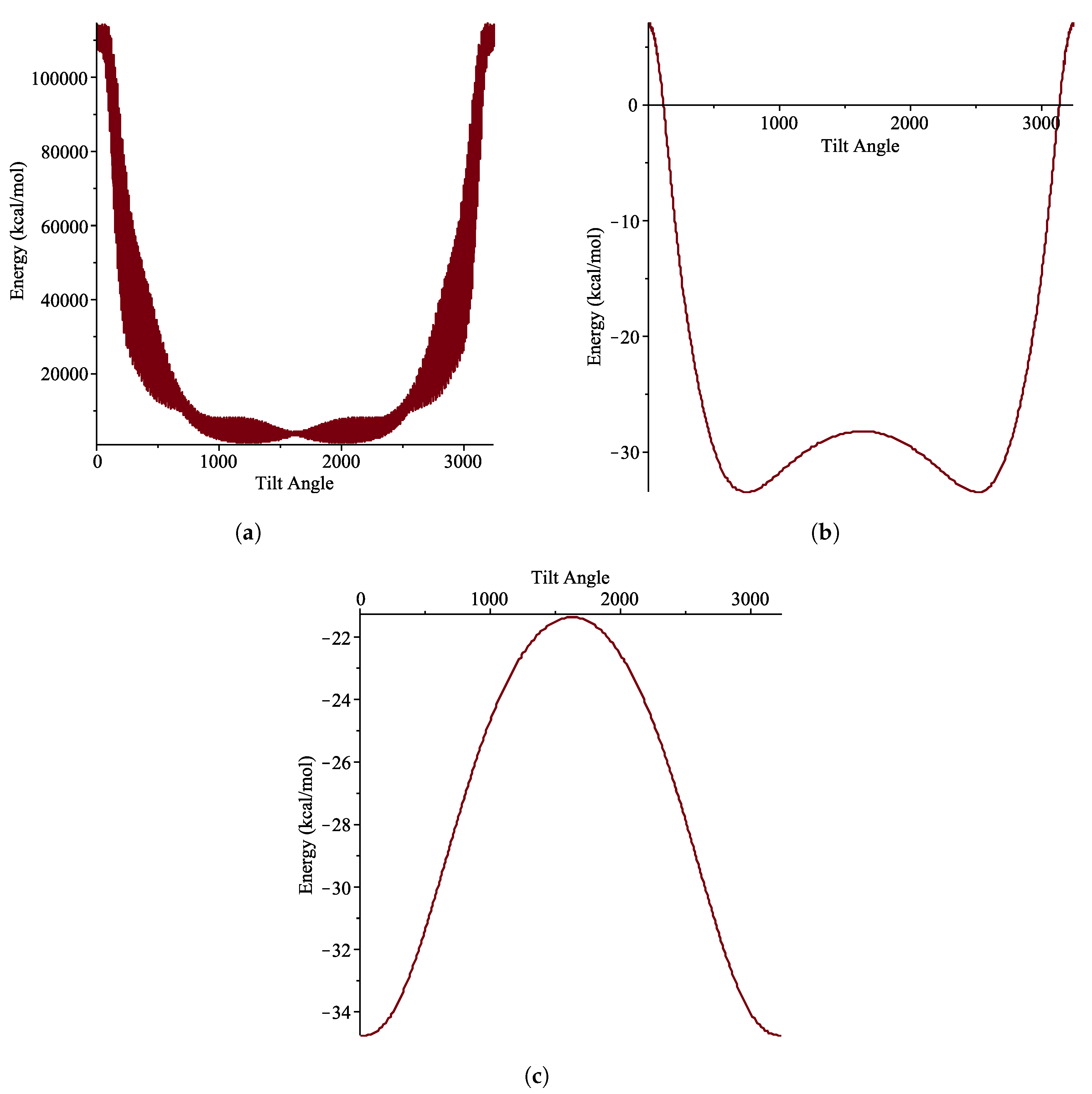 Nanomaterials 10 00152 g011 Nanomaterials 10 00152 g011