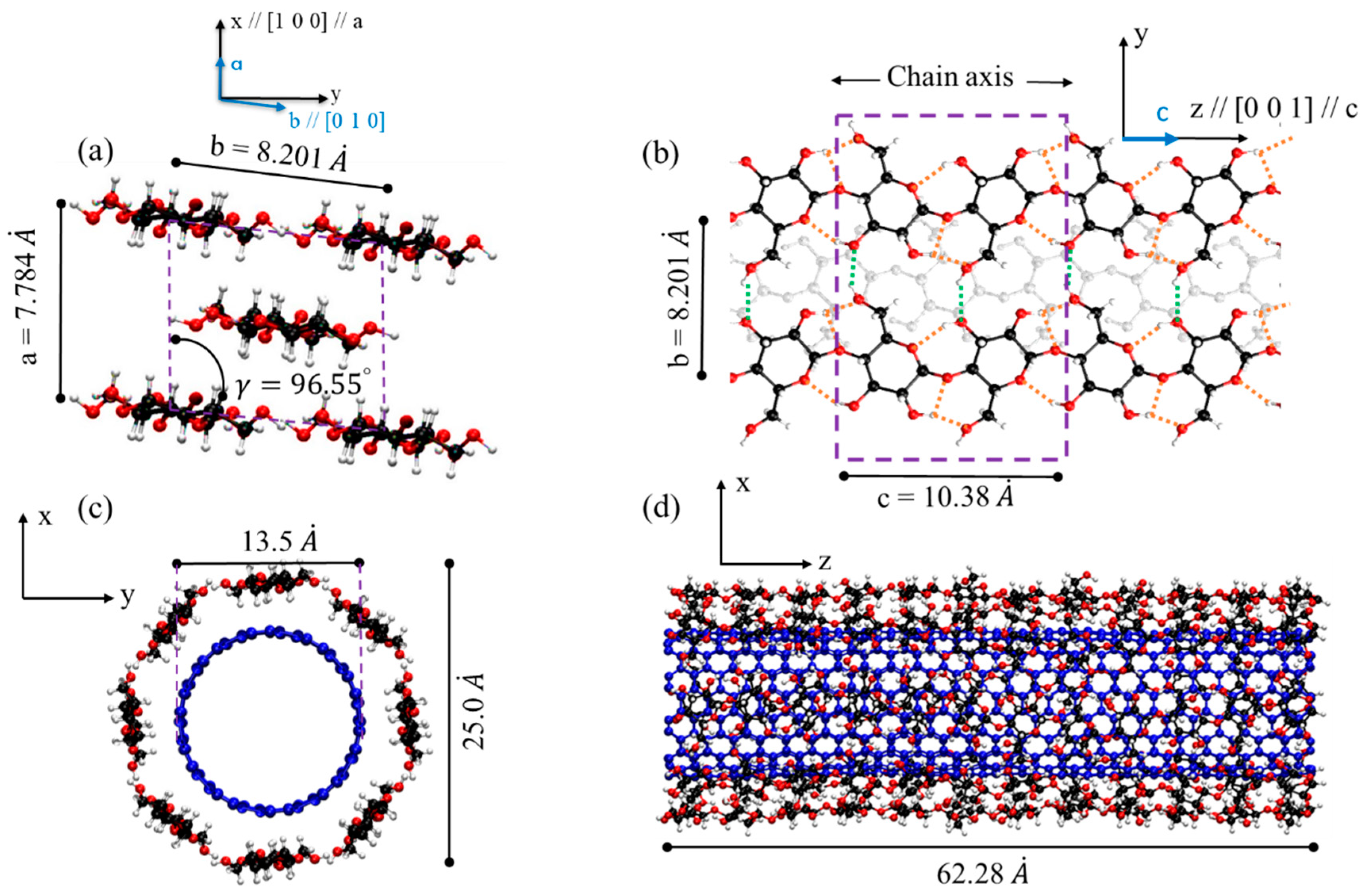 Nanomaterials 10 00154 g001