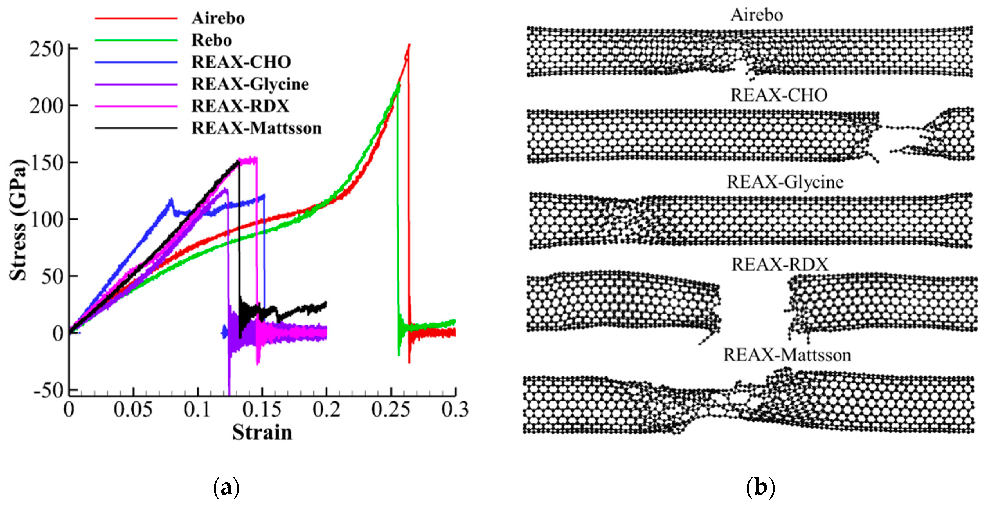 Nanomaterials 10 00154 g004
