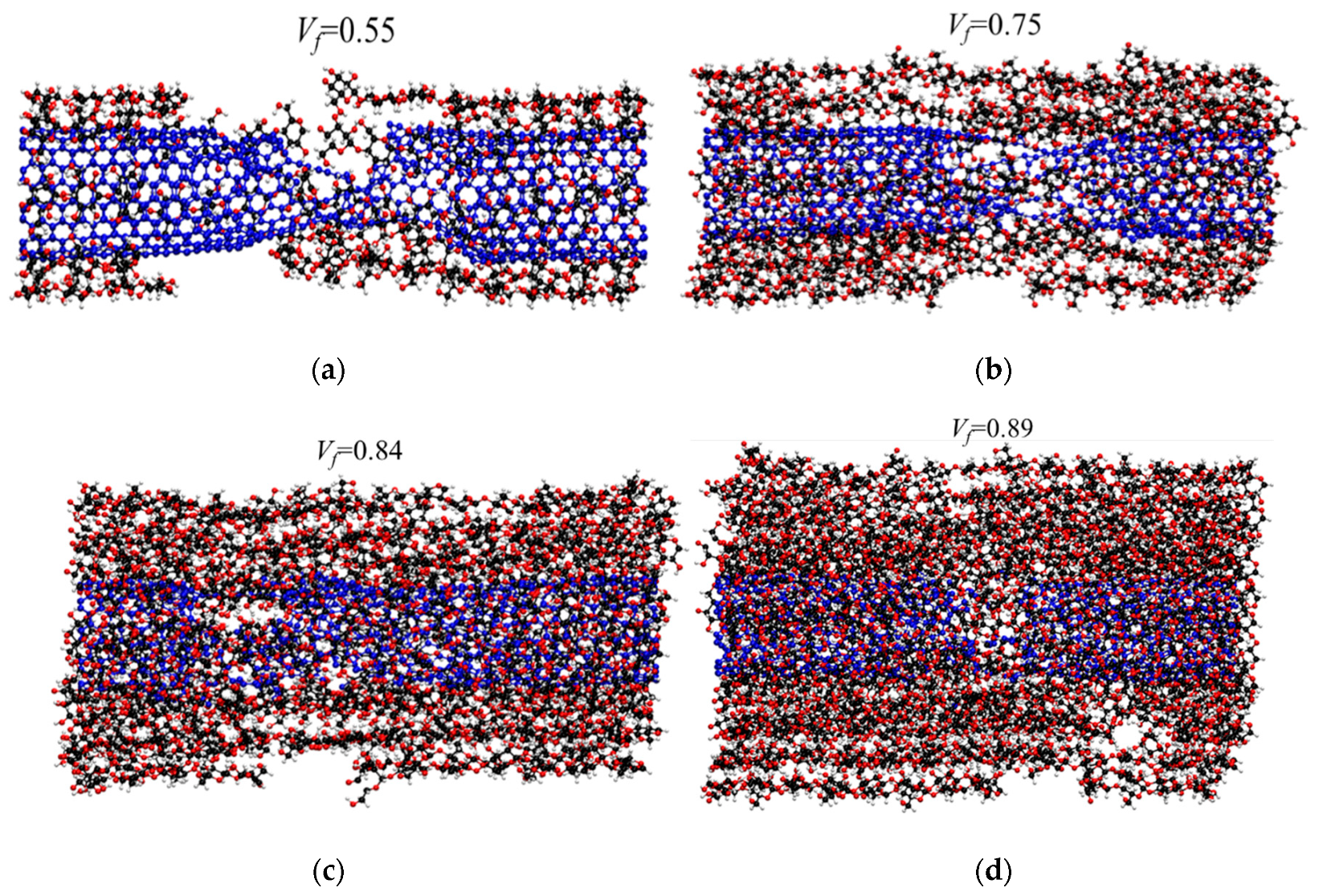 Nanomaterials 10 00154 g006