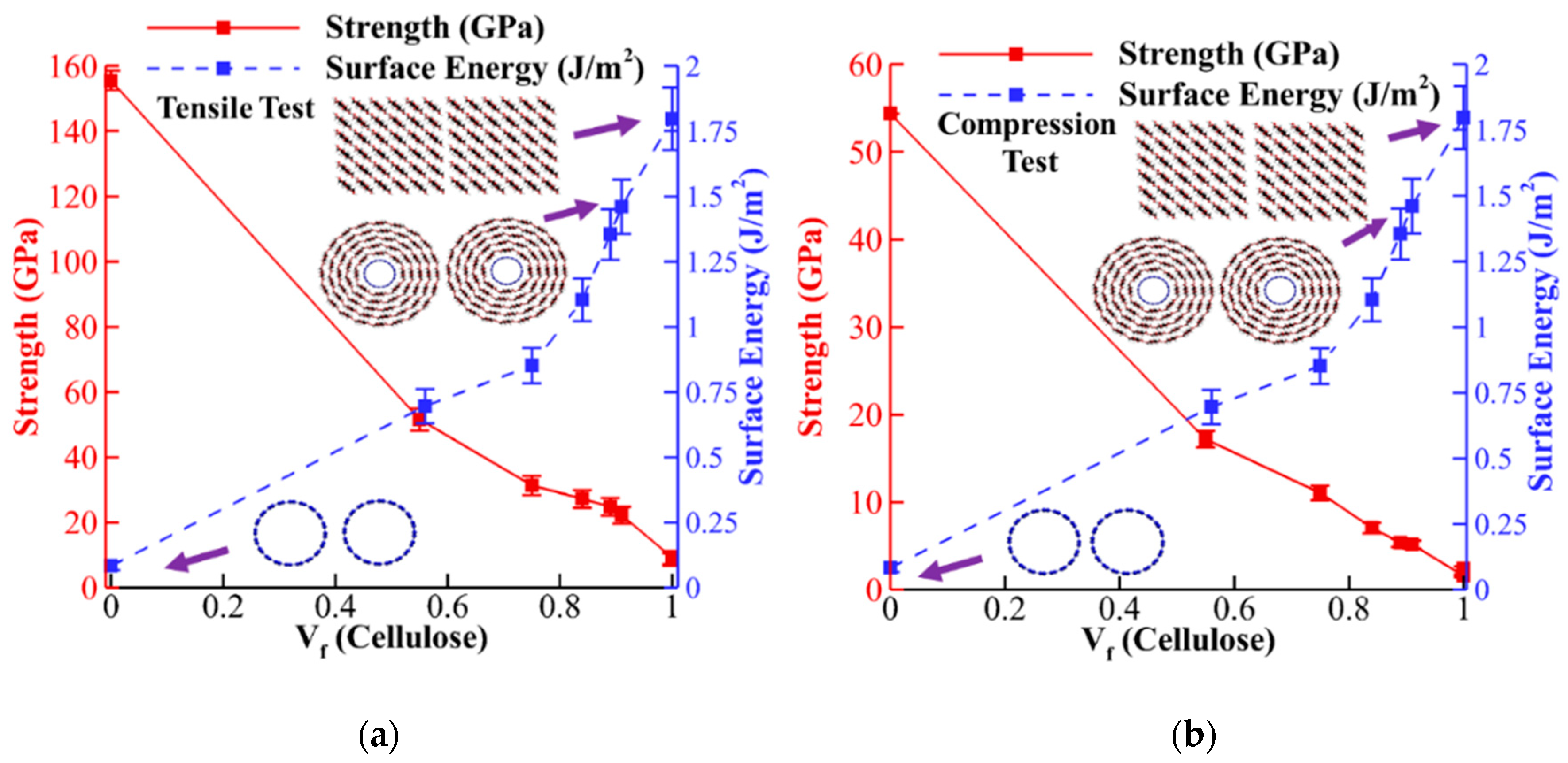 Nanomaterials 10 00154 g009