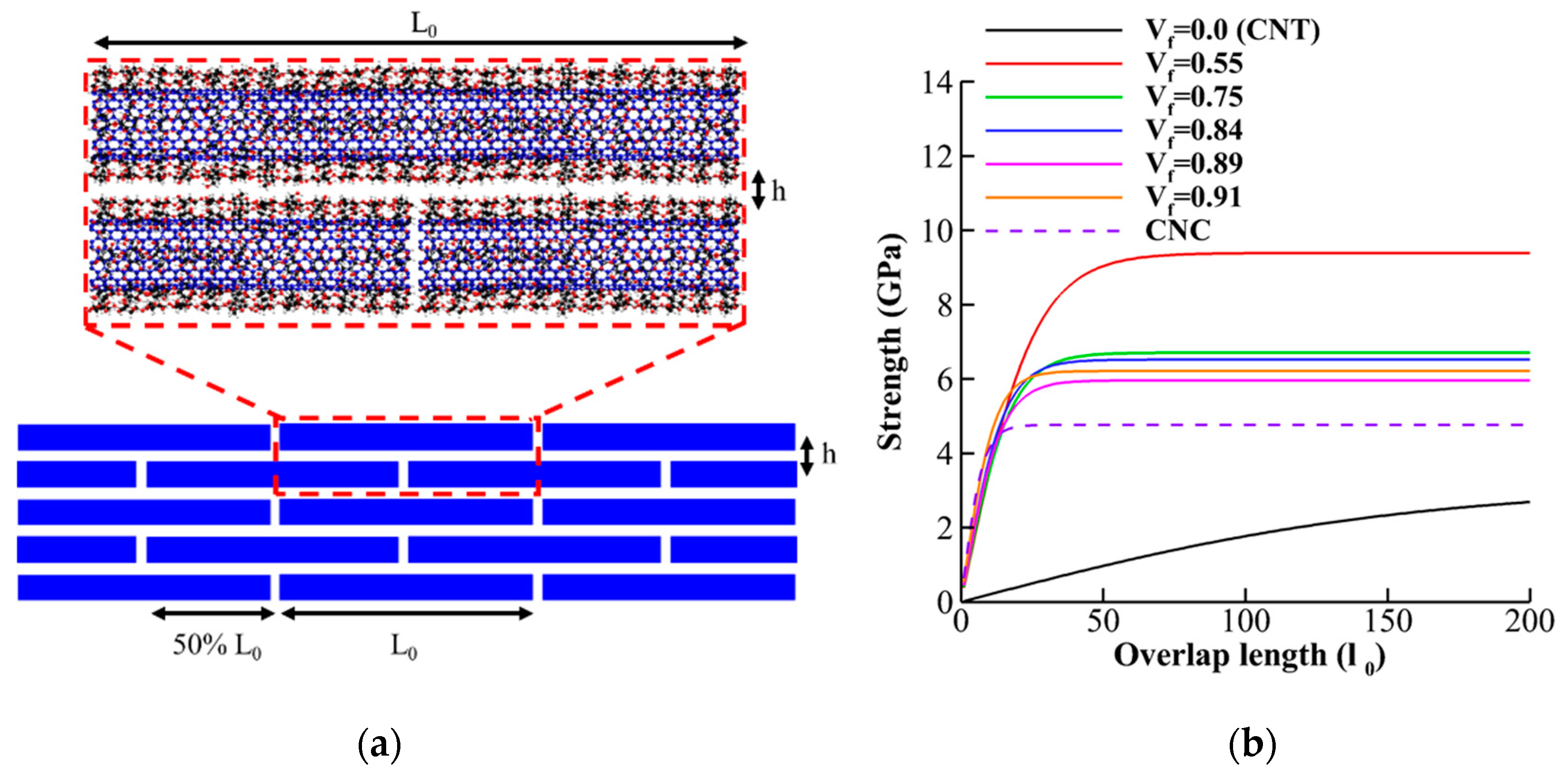 Nanomaterials 10 00154 g011a