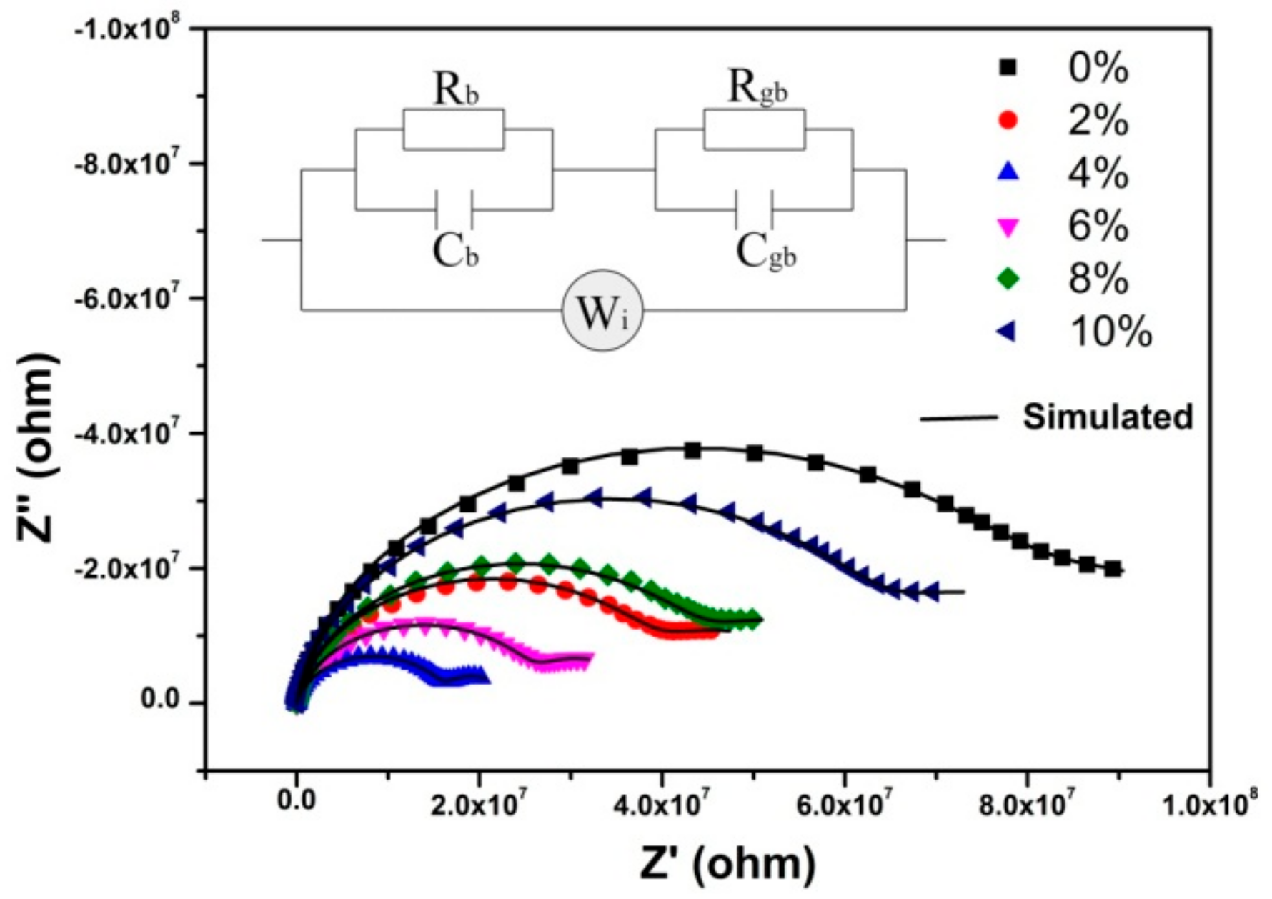 Nanomaterials 10 00155 g004 Nanomaterials 10 00155 g004
