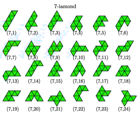 Nanomaterials 10 00156 g0a1