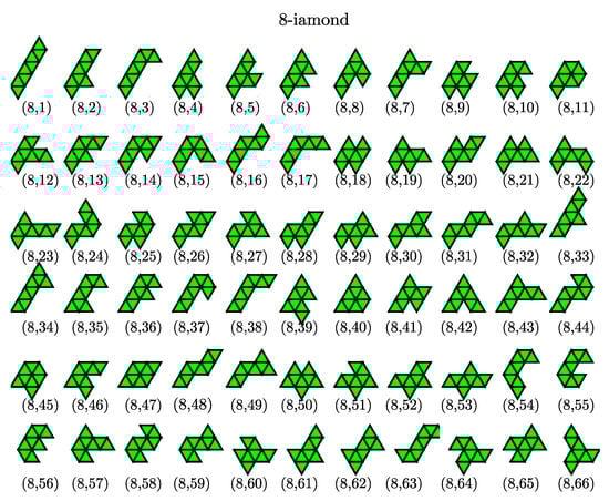 Nanomaterials 10 00156 g0a2