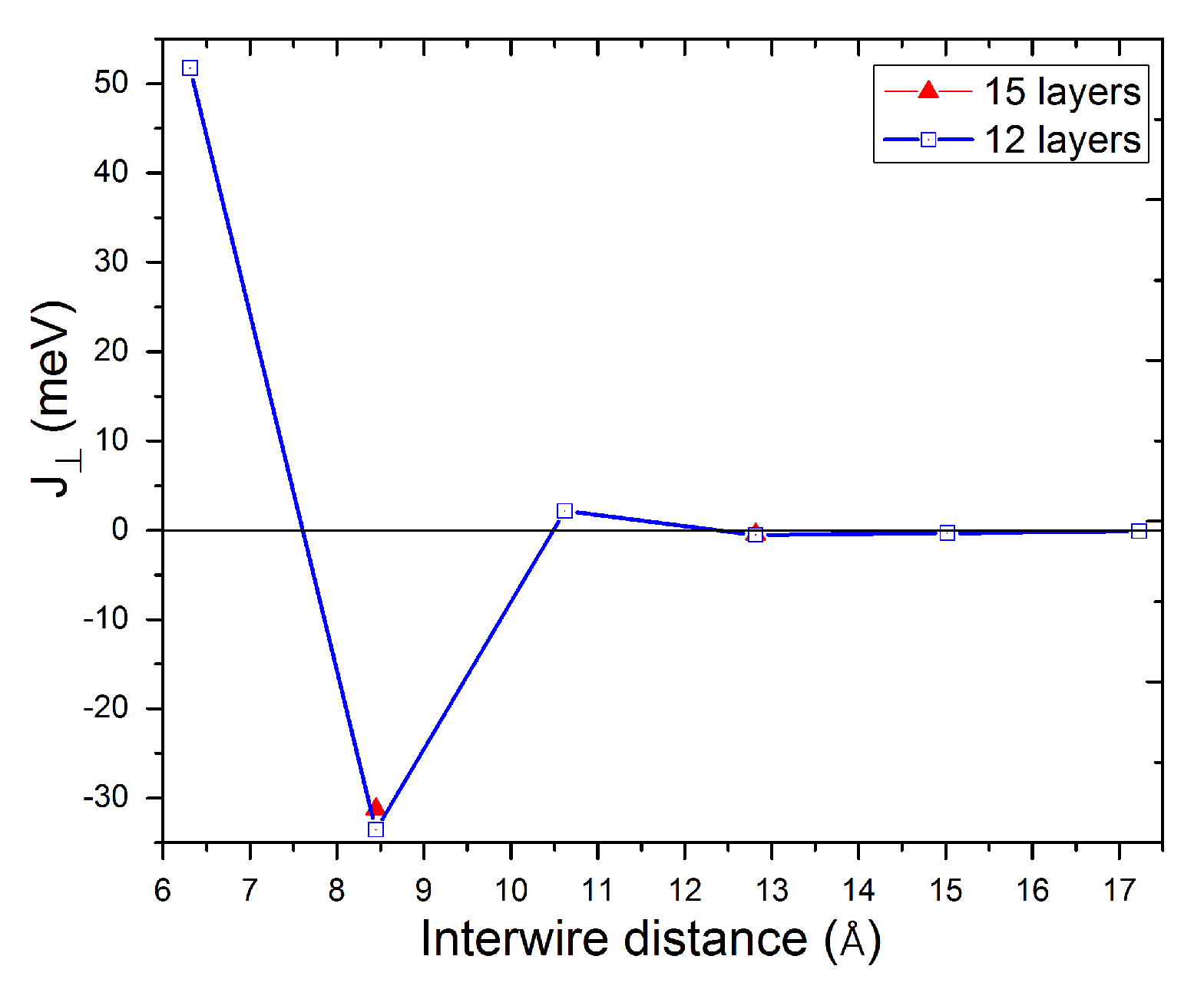 Nanomaterials 10 00159 g004 Nanomaterials 10 00159 g004